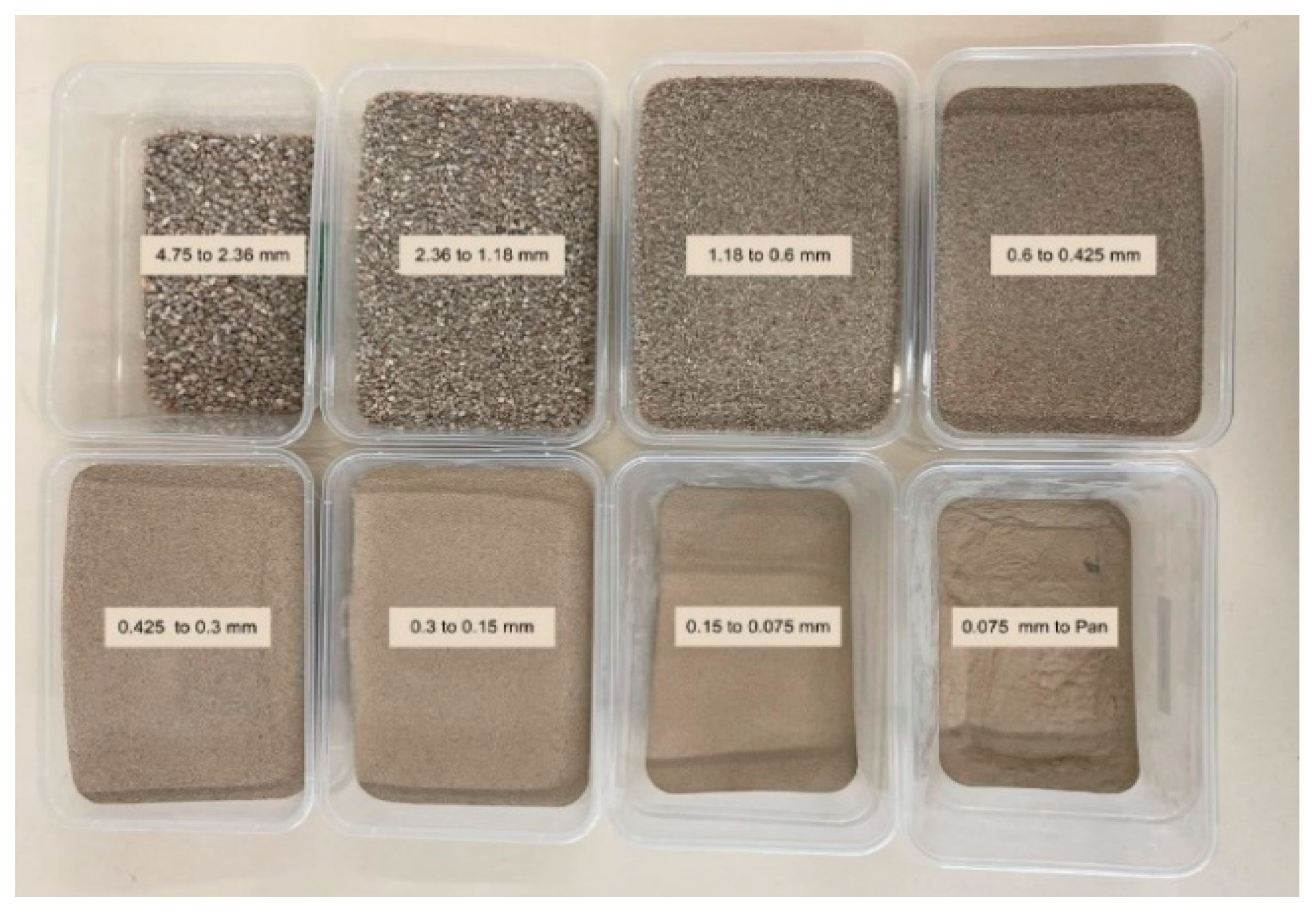 Applsci 13 08160 g001