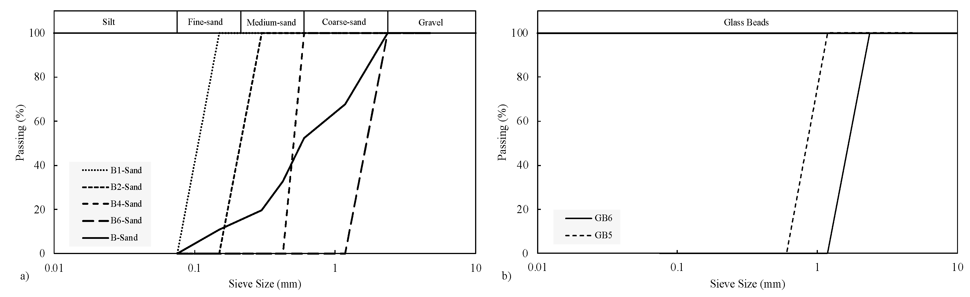 Applsci 13 08160 g002