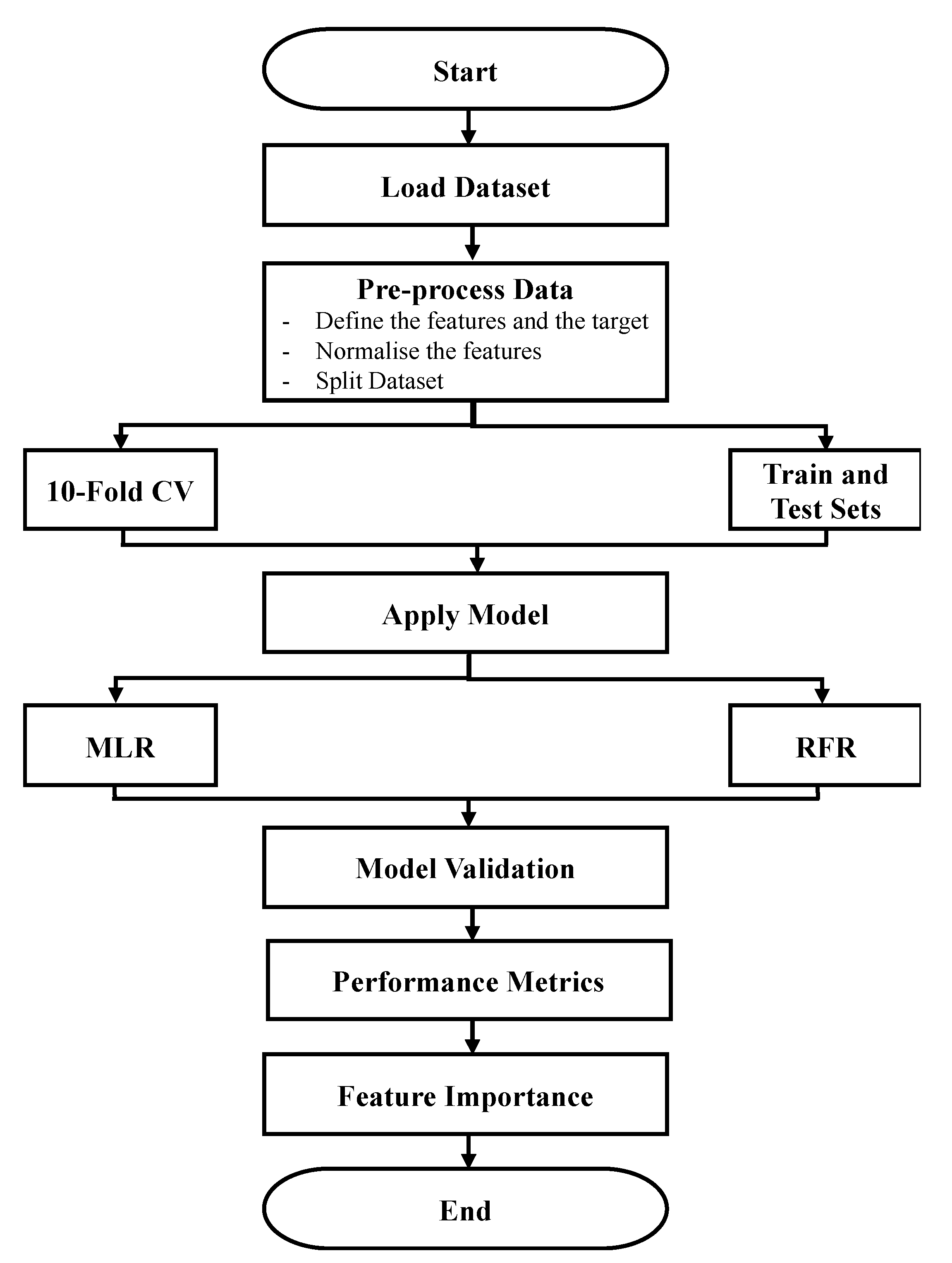 Applsci 13 08160 g007