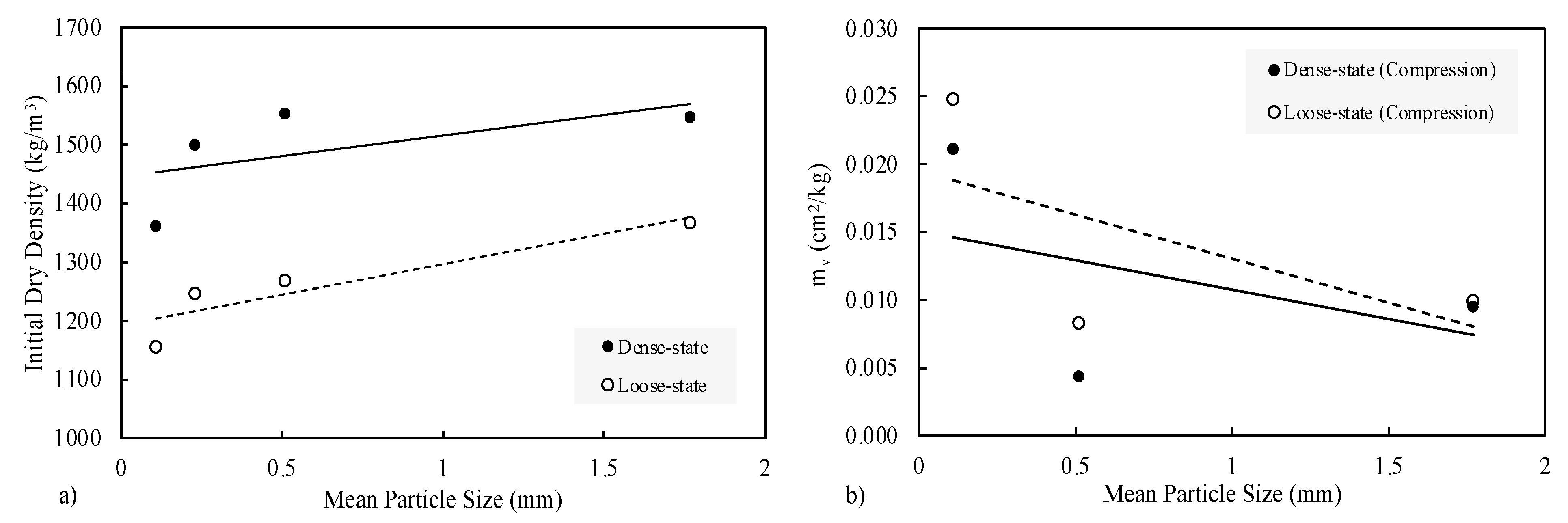 Applsci 13 08160 g008