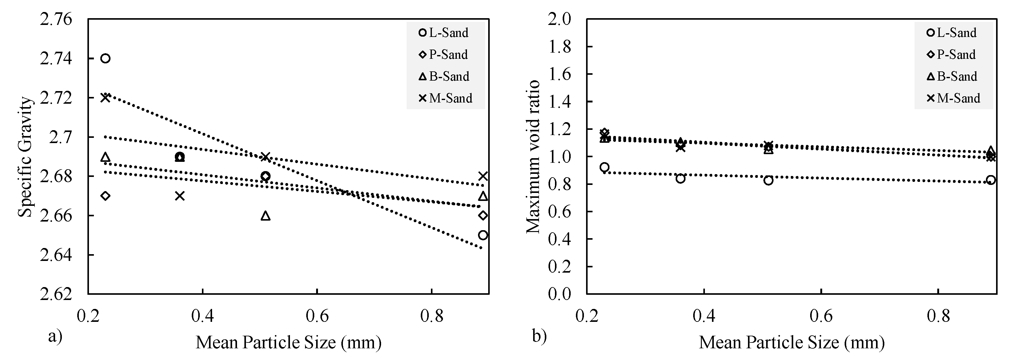 Applsci 13 08160 g009