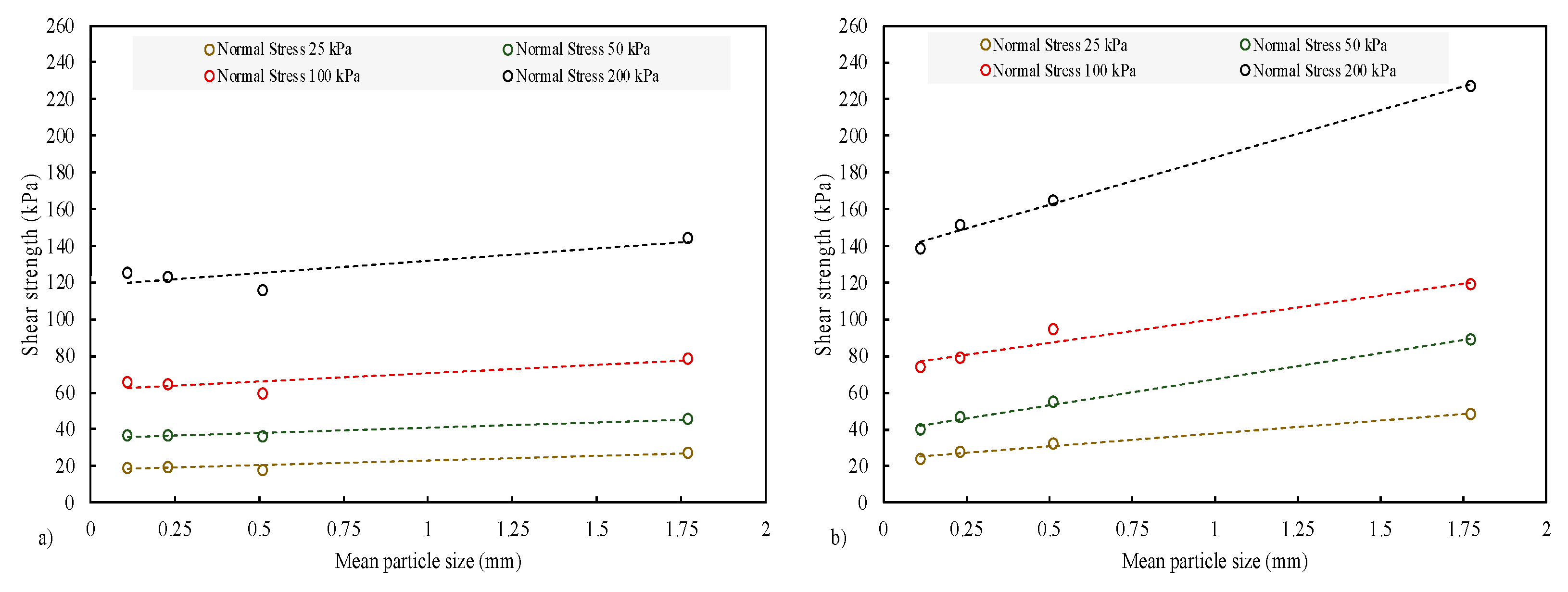 Applsci 13 08160 g010