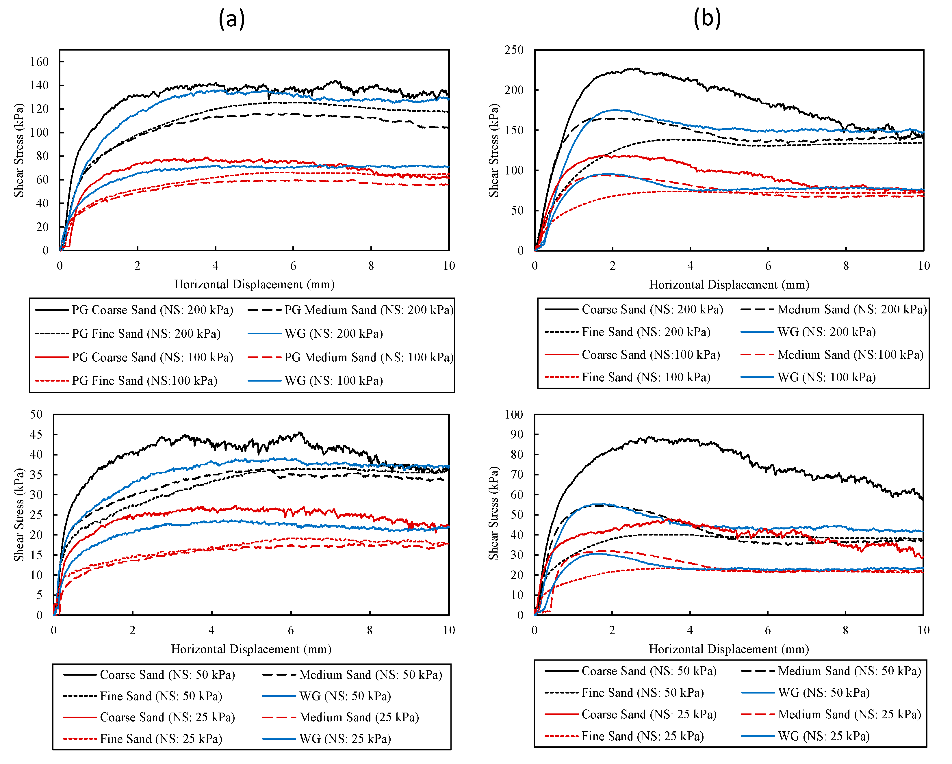 Applsci 13 08160 g011
