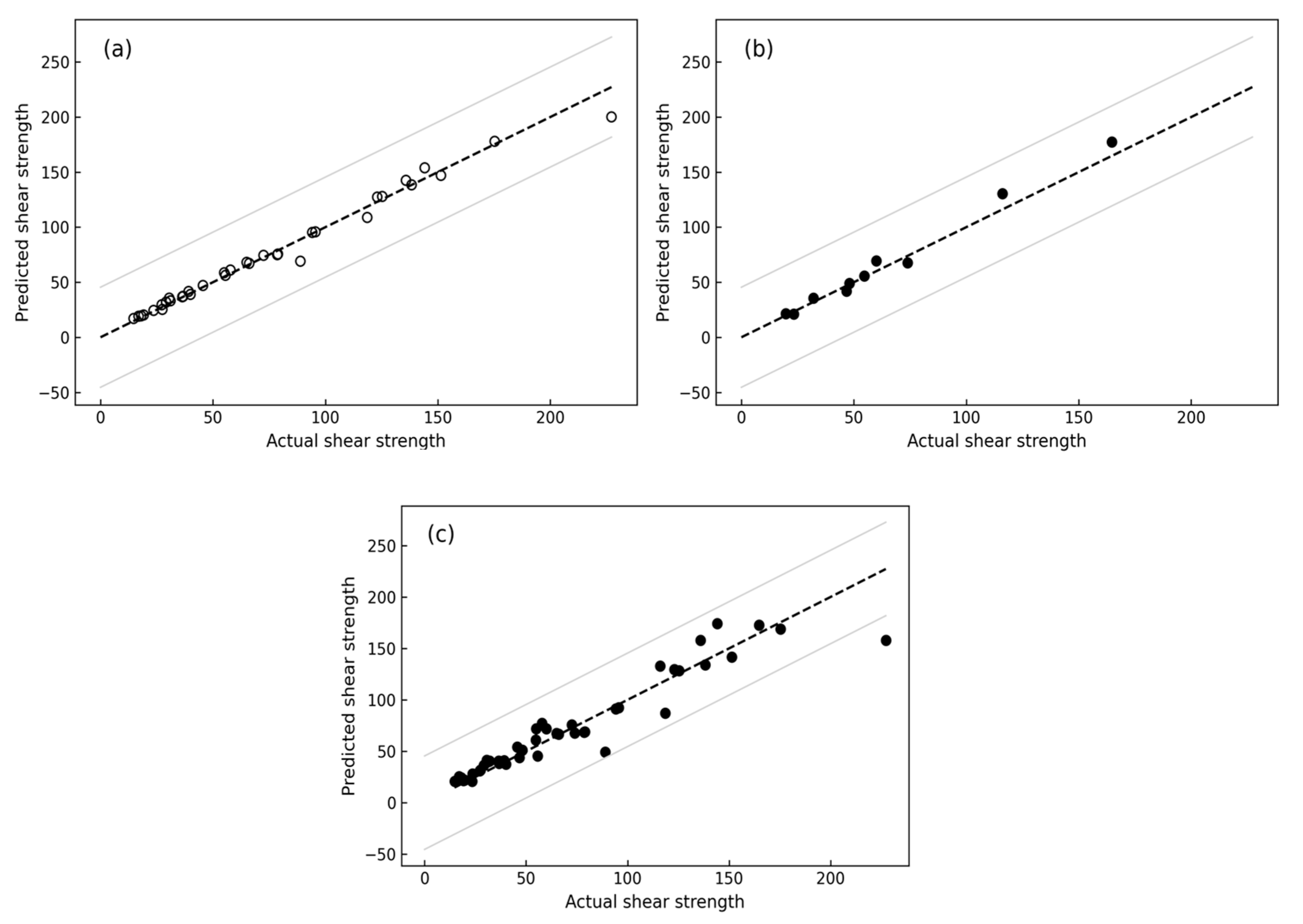 Applsci 13 08160 g013