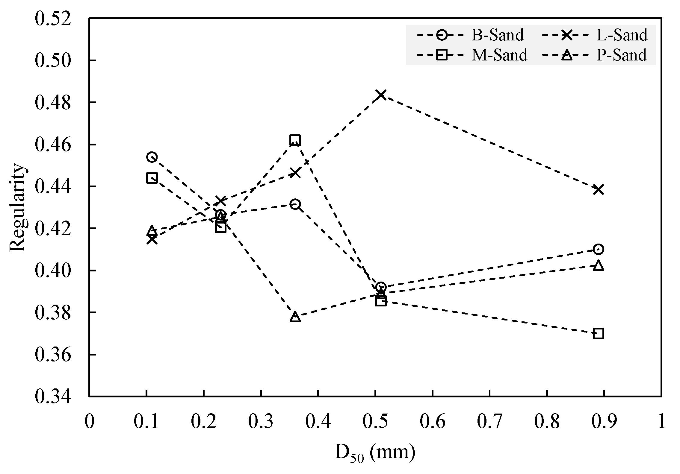 Applsci 13 08160 g014
