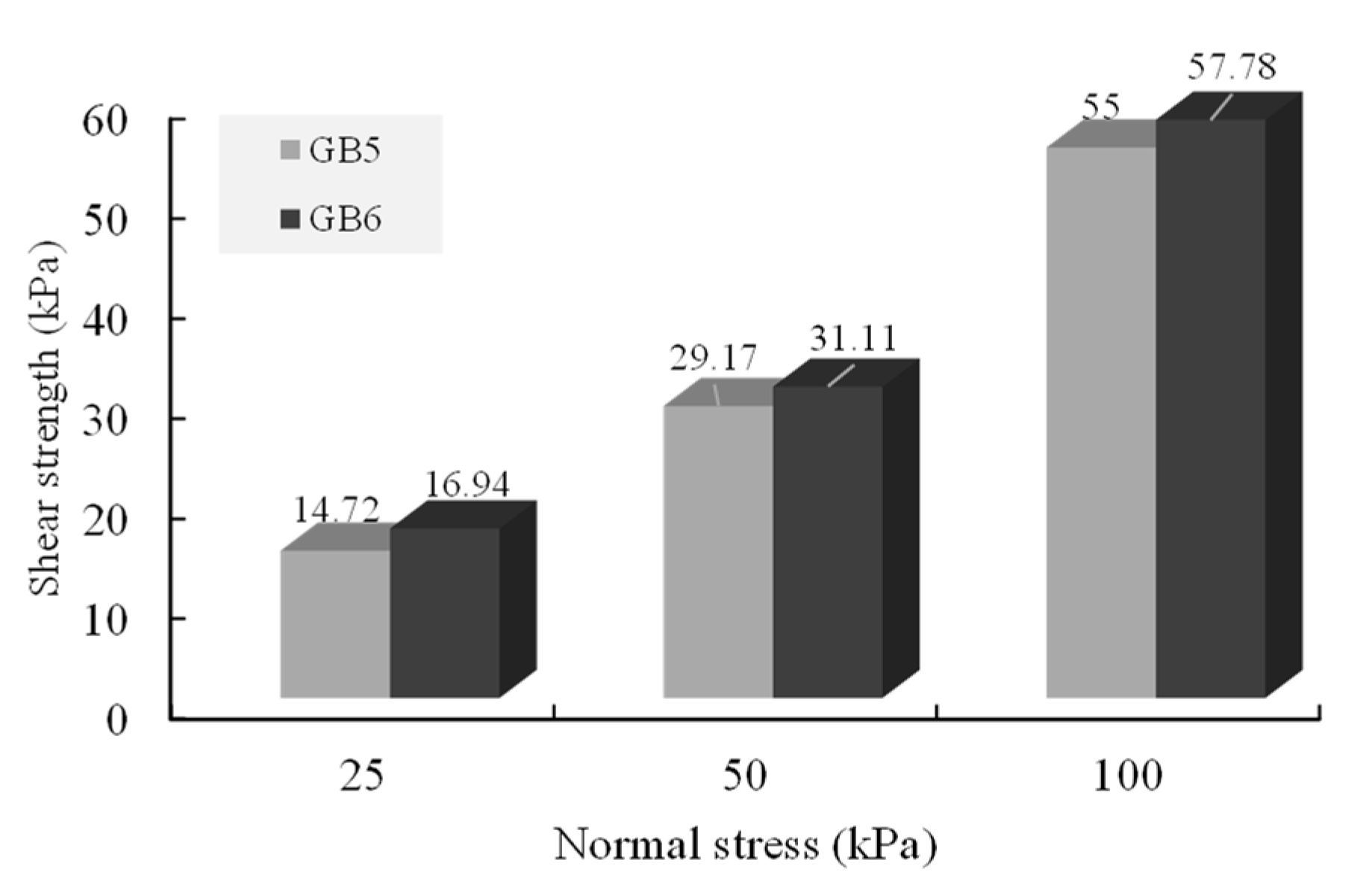 Applsci 13 08160 g015