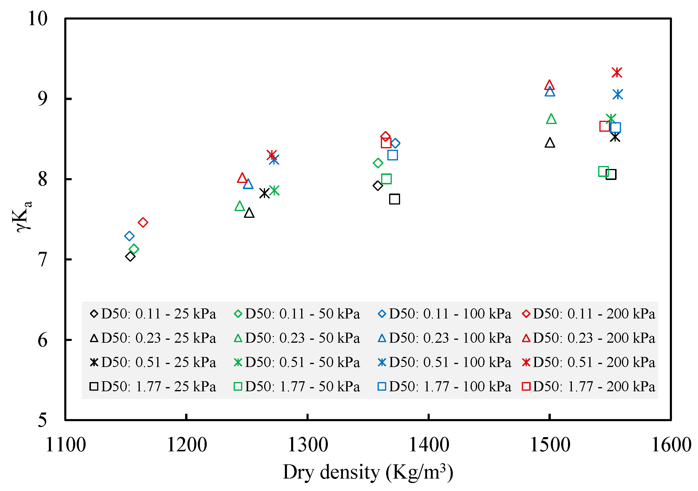 Applsci 13 08160 g016