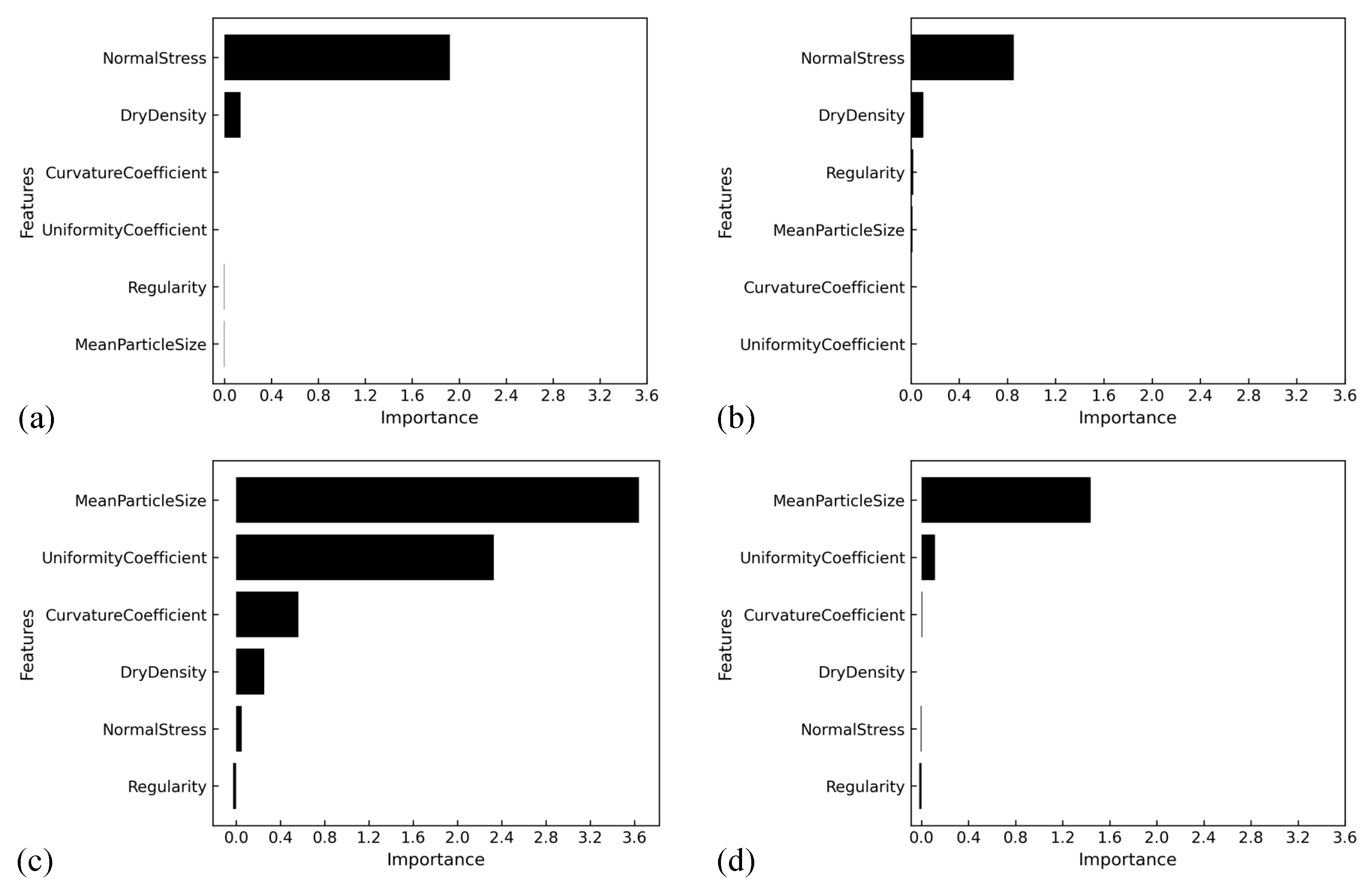Applsci 13 08160 g017