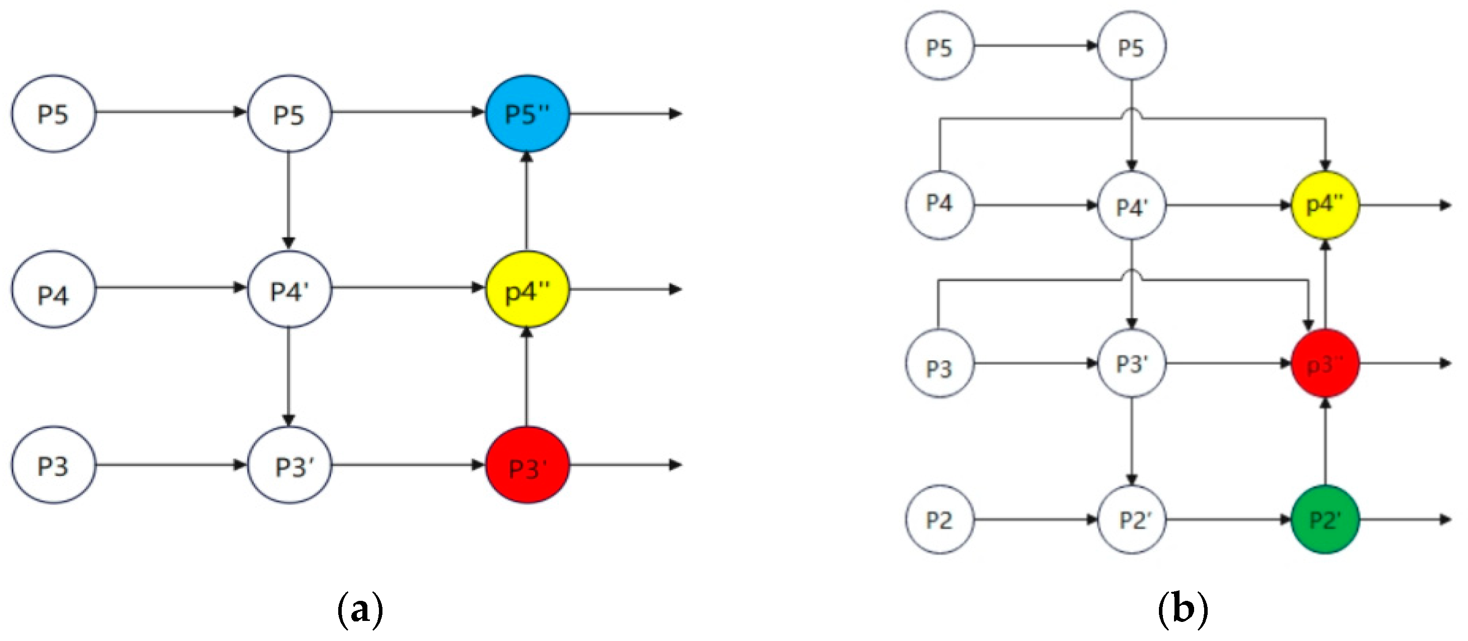 Applsci 13 08161 g002