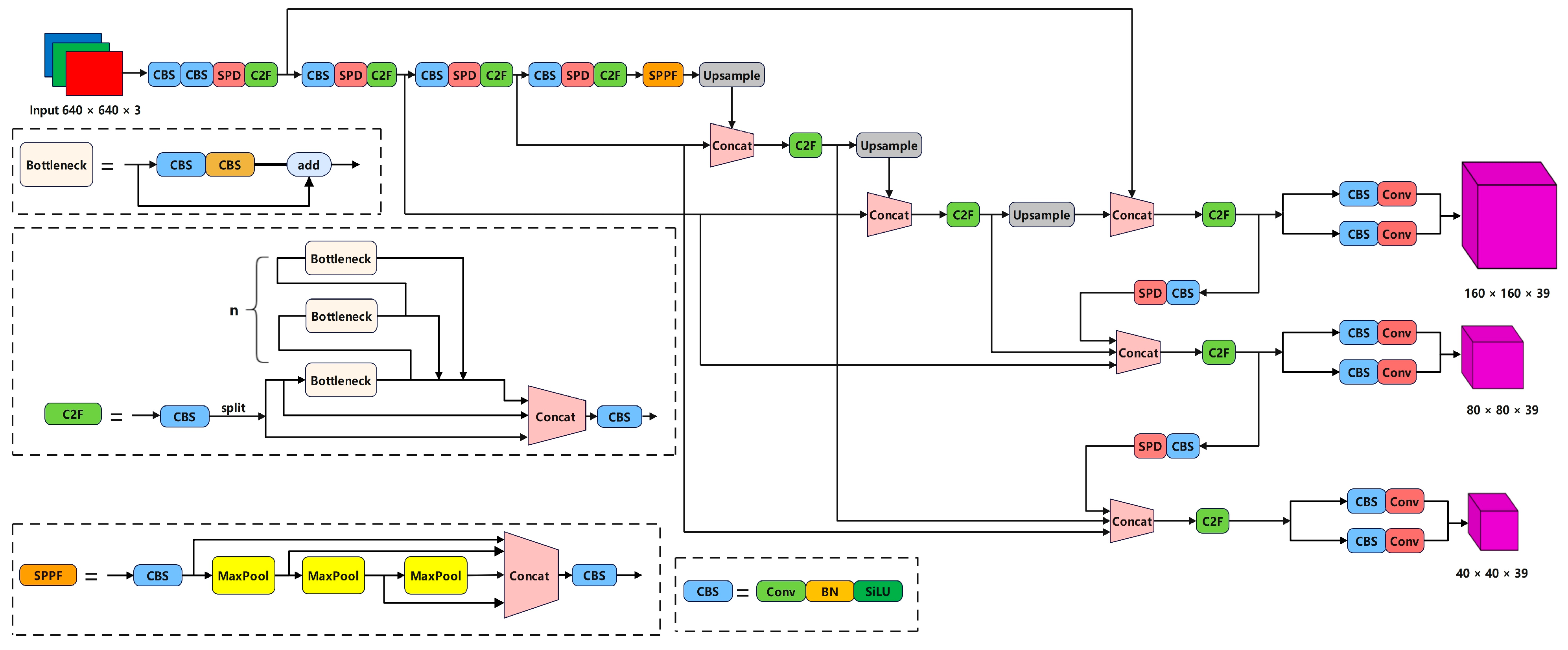 Applsci 13 08161 g003