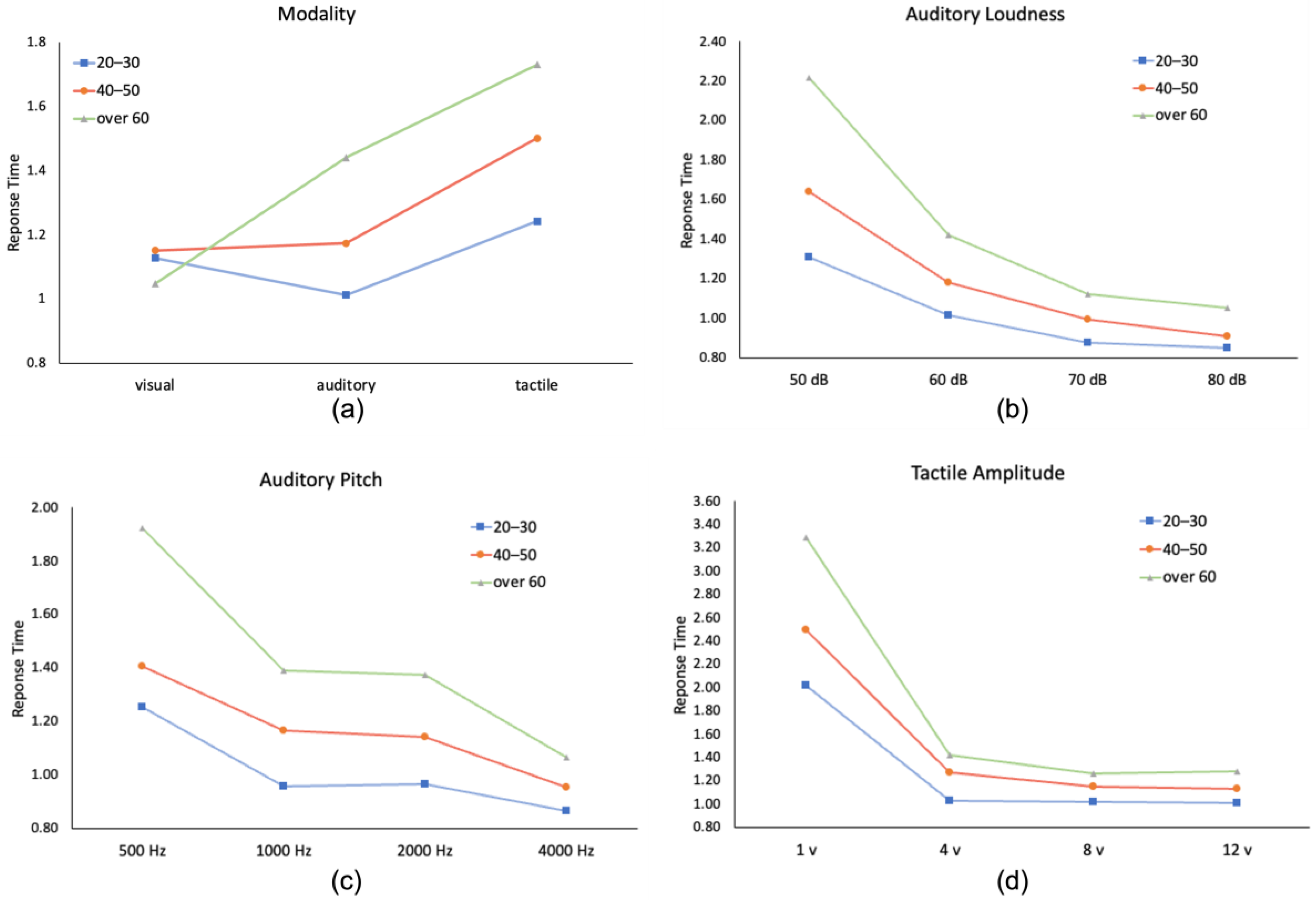 Applsci 13 08162 g003 Applsci 13 08162 g003