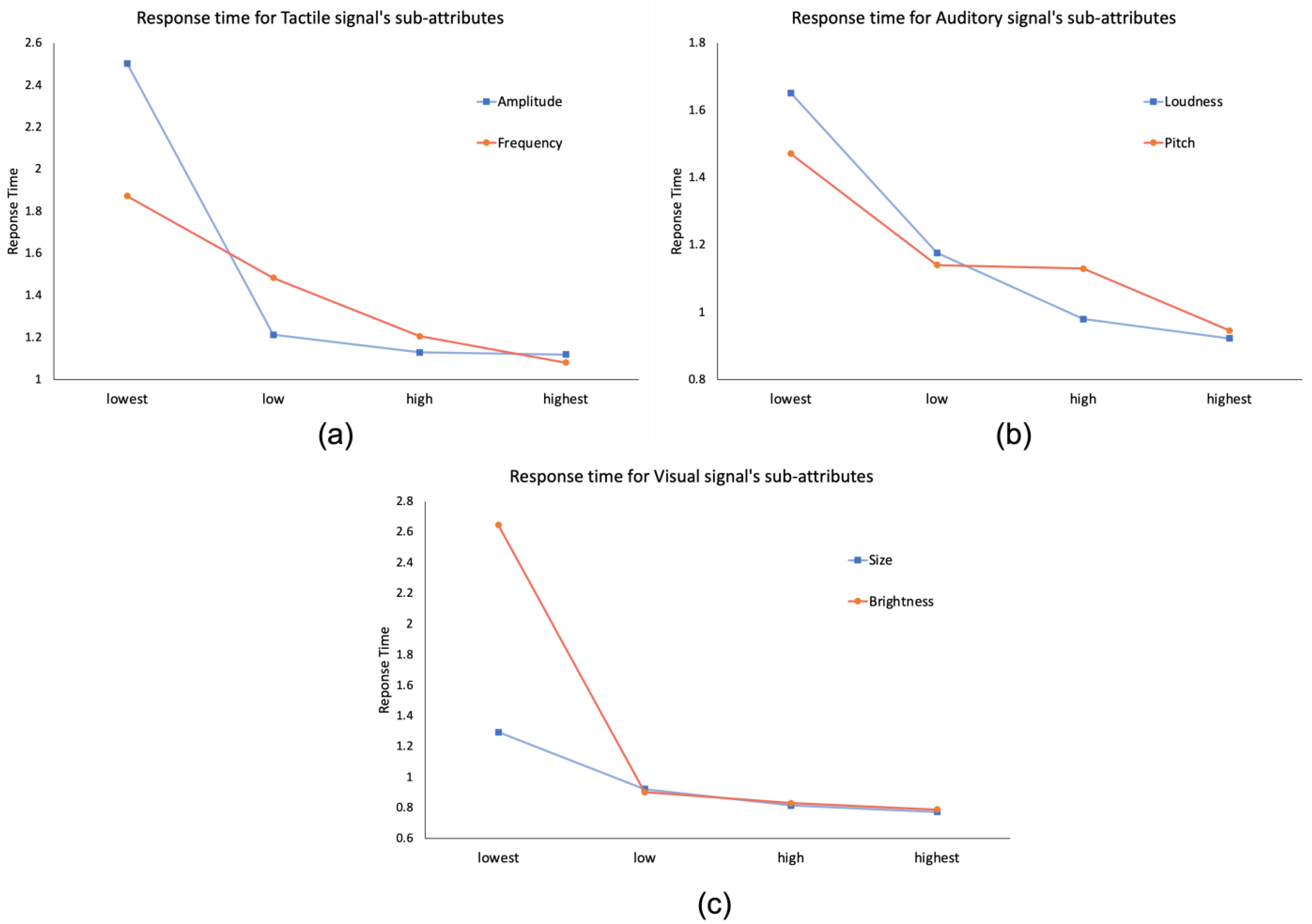 Applsci 13 08162 g004 Applsci 13 08162 g004