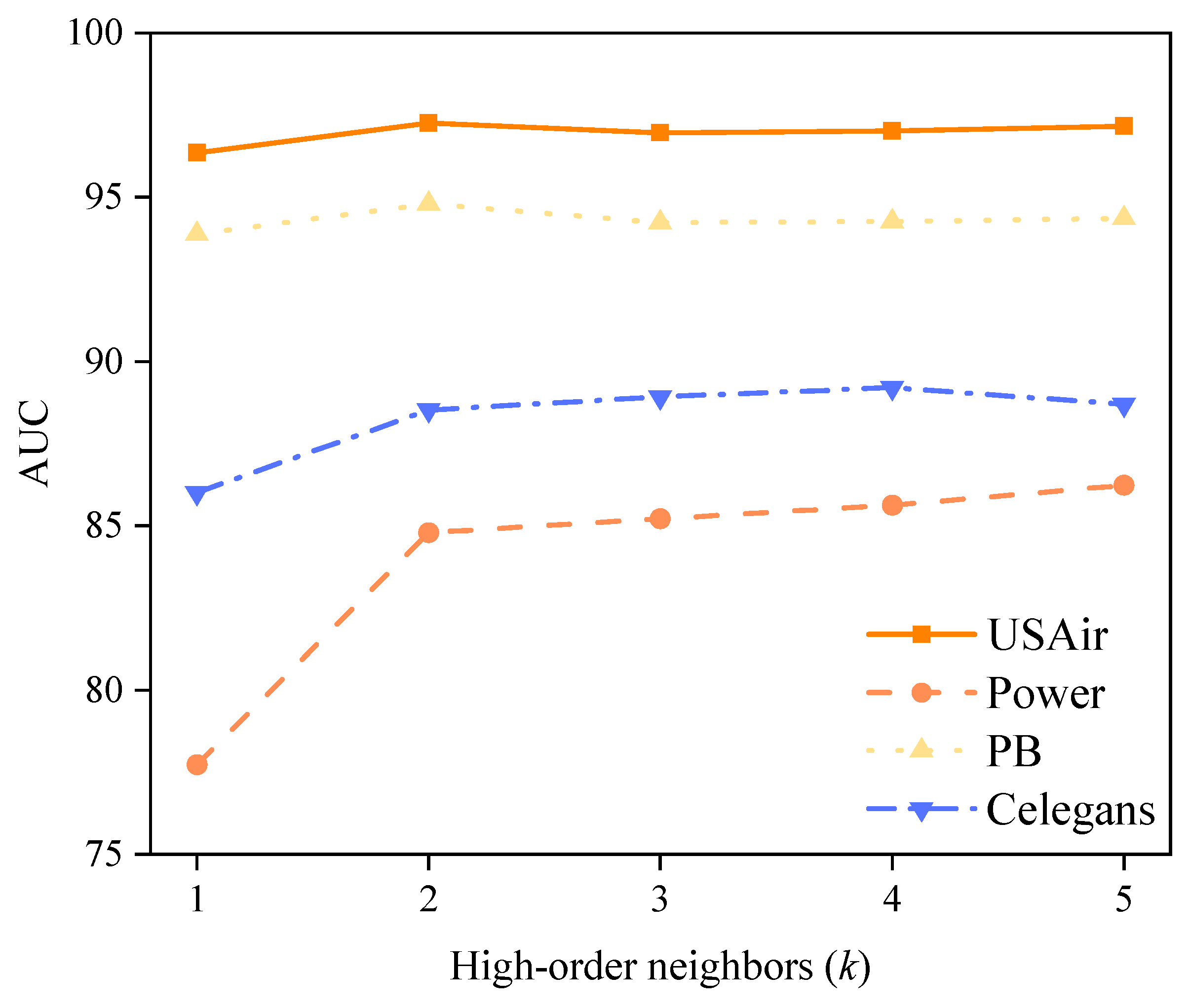 Applsci 13 08166 g008
