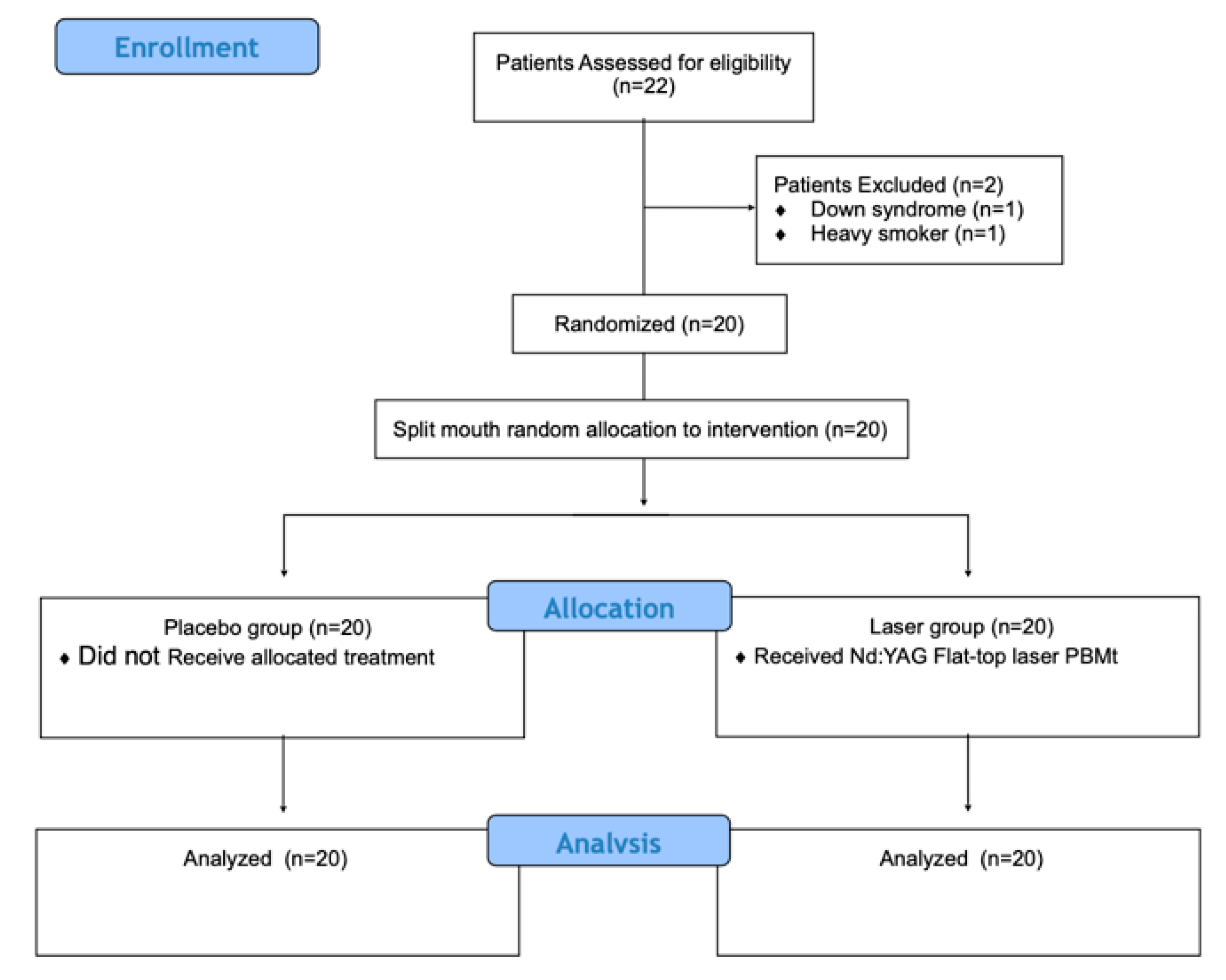 Applsci 13 08167 g001