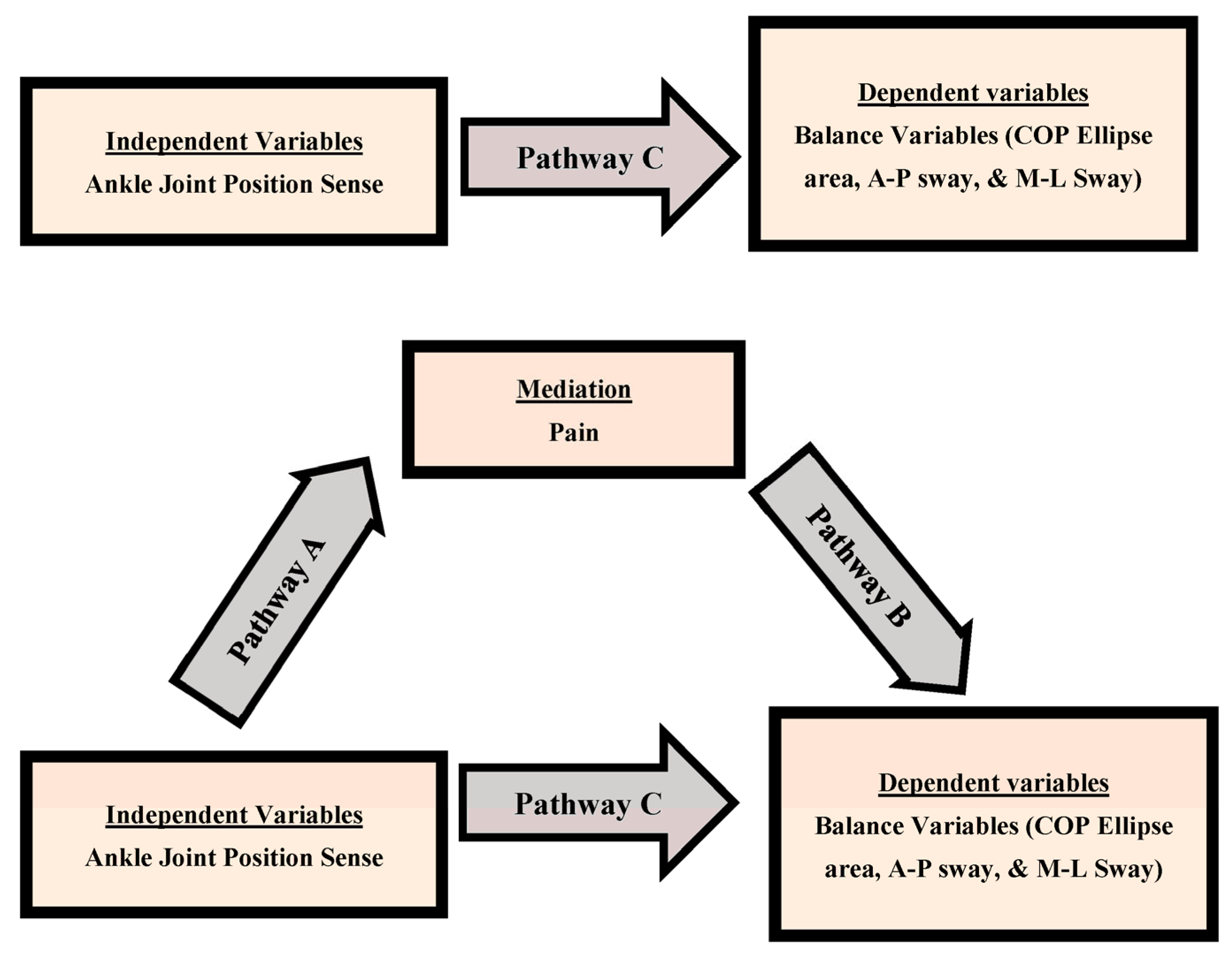 Applsci 13 08169 g003 Applsci 13 08169 g003