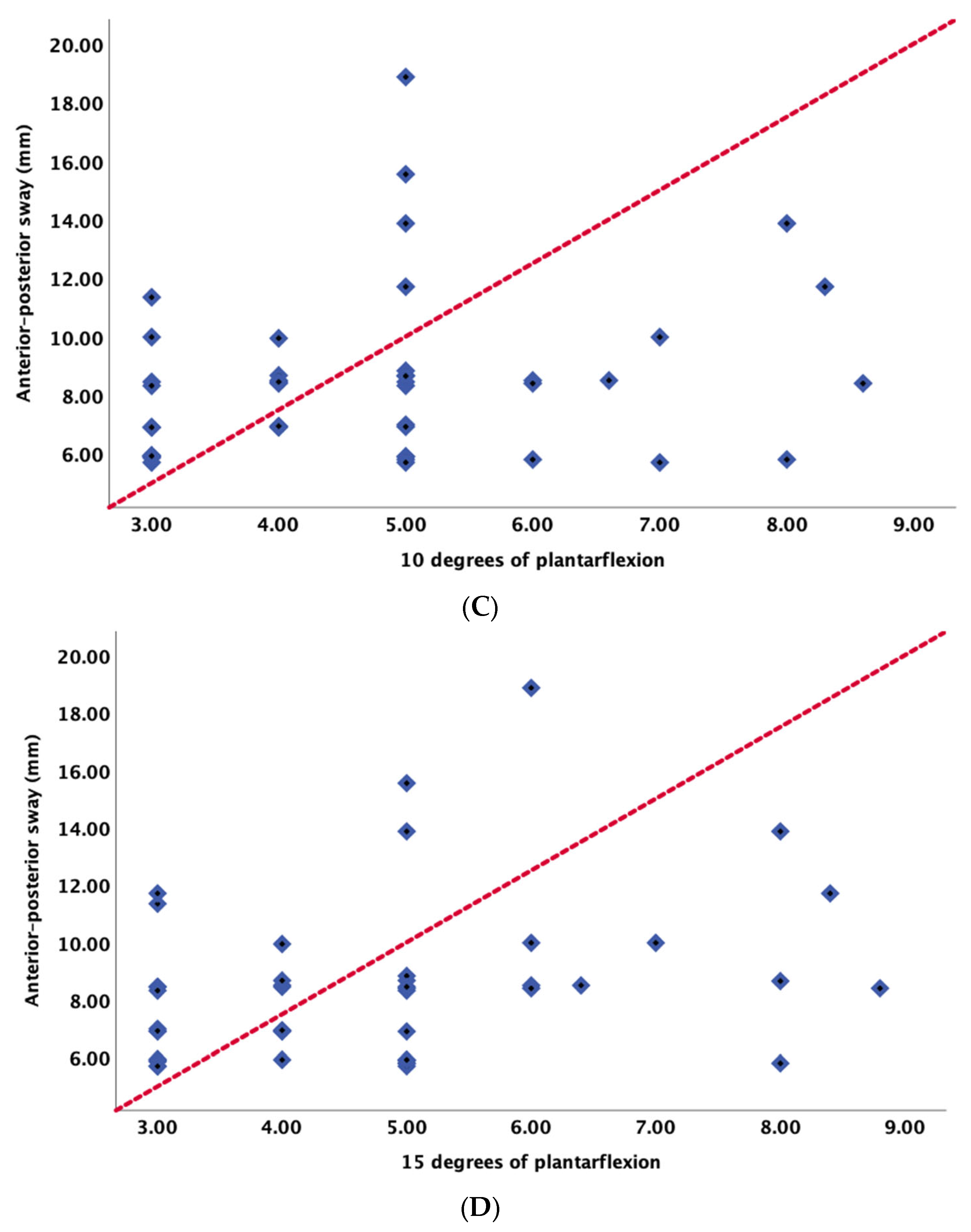Applsci 13 08169 g006b Applsci 13 08169 g006b