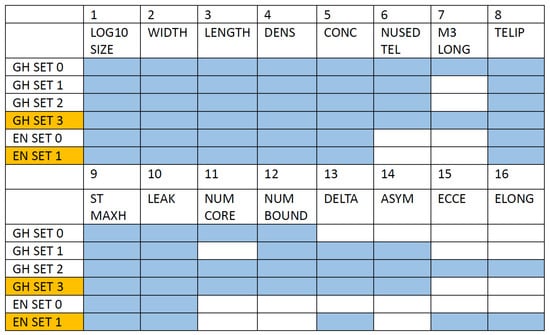 Applsci 13 08172 g002