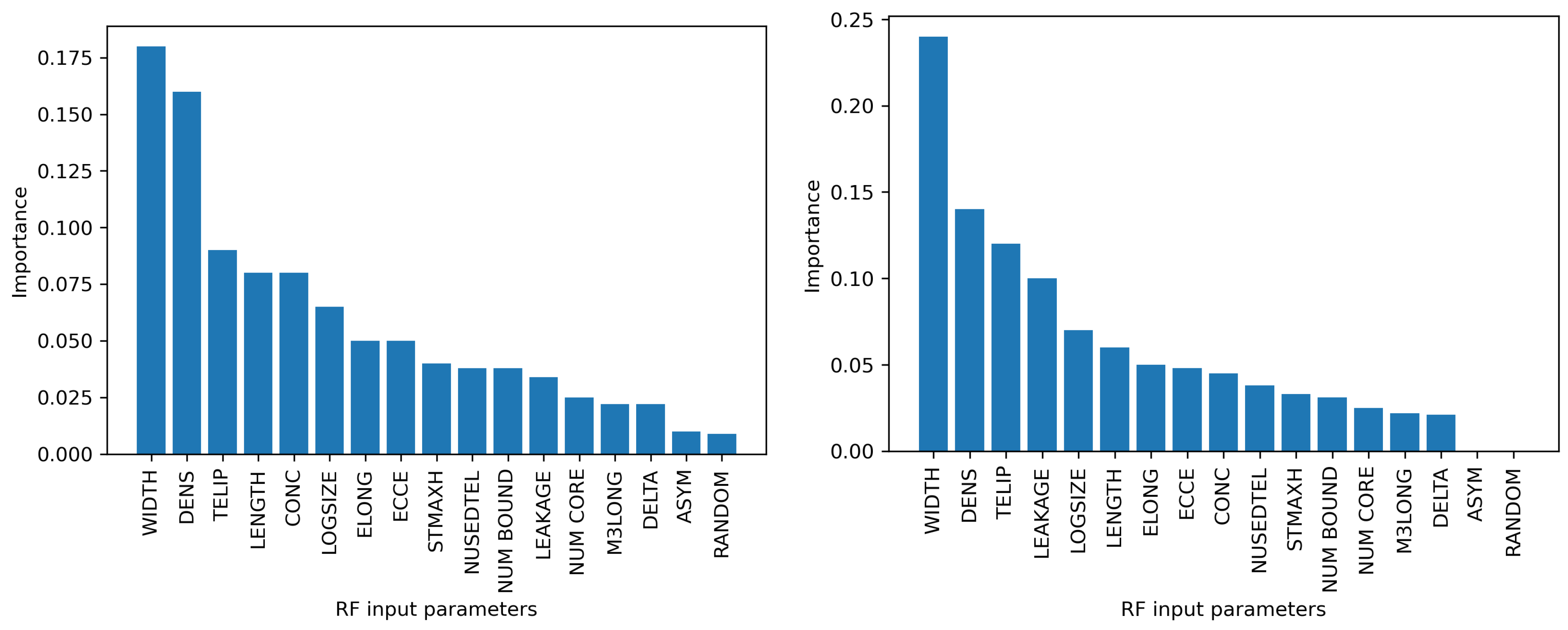 Applsci 13 08172 g003