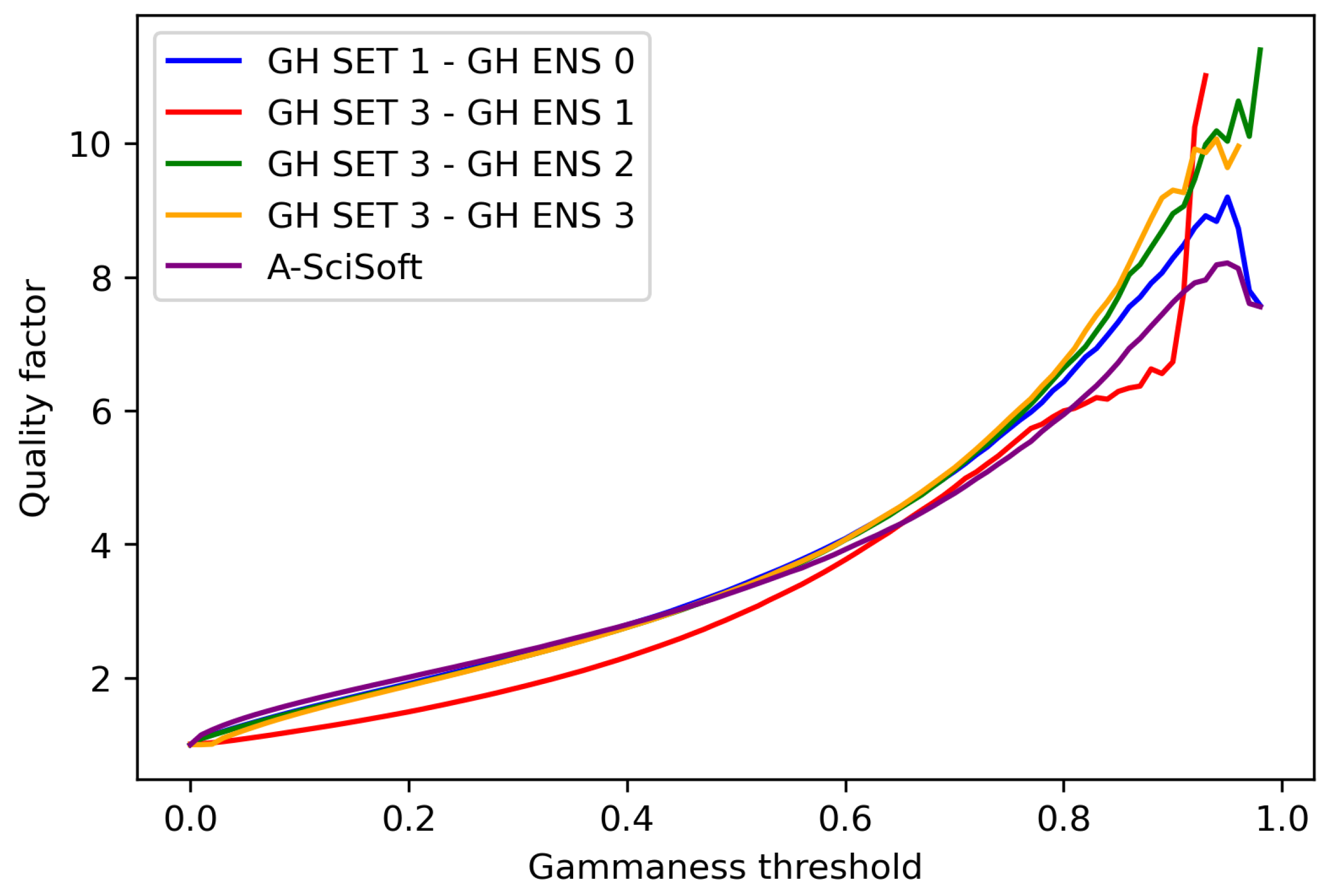 Applsci 13 08172 g007