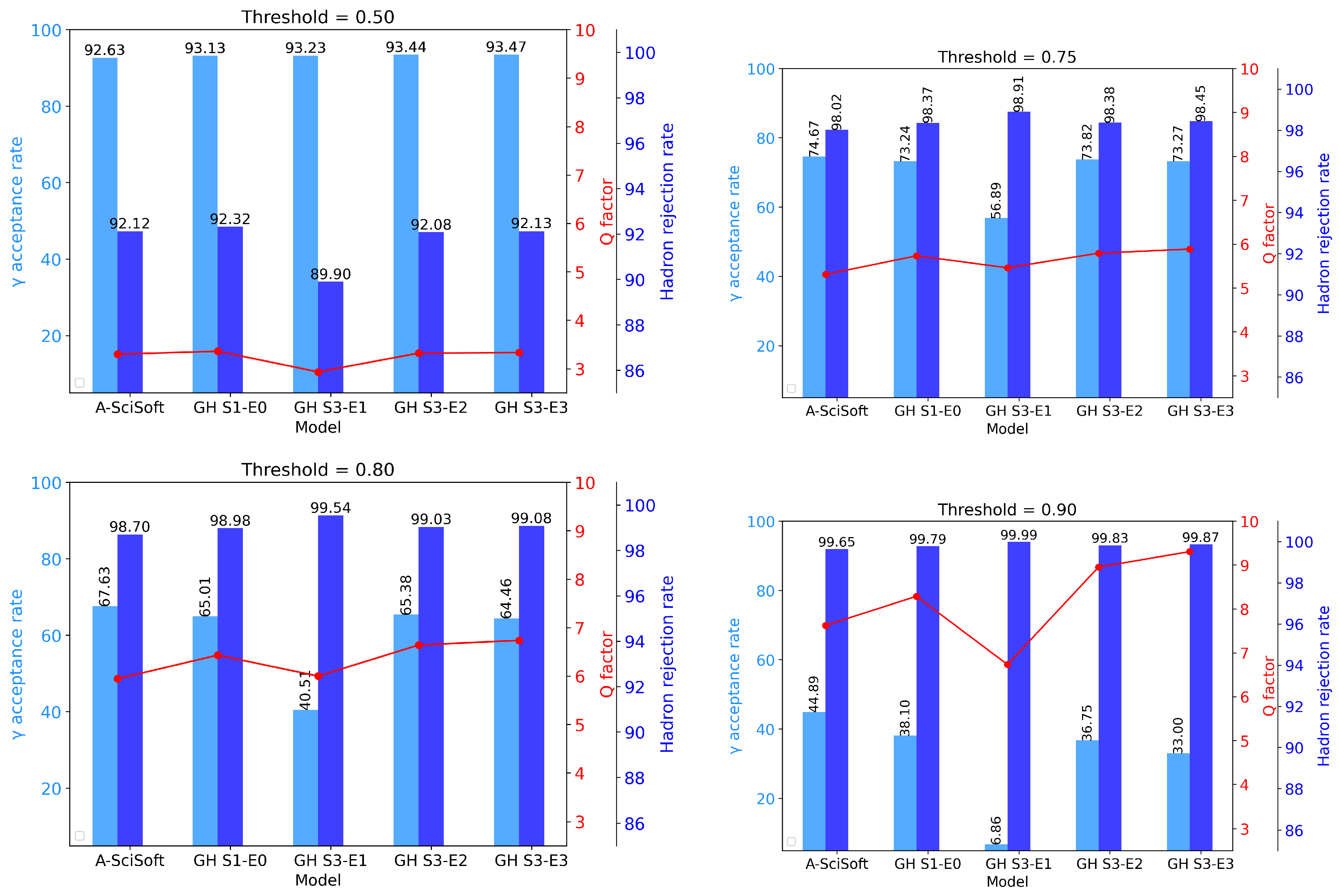 Applsci 13 08172 g008