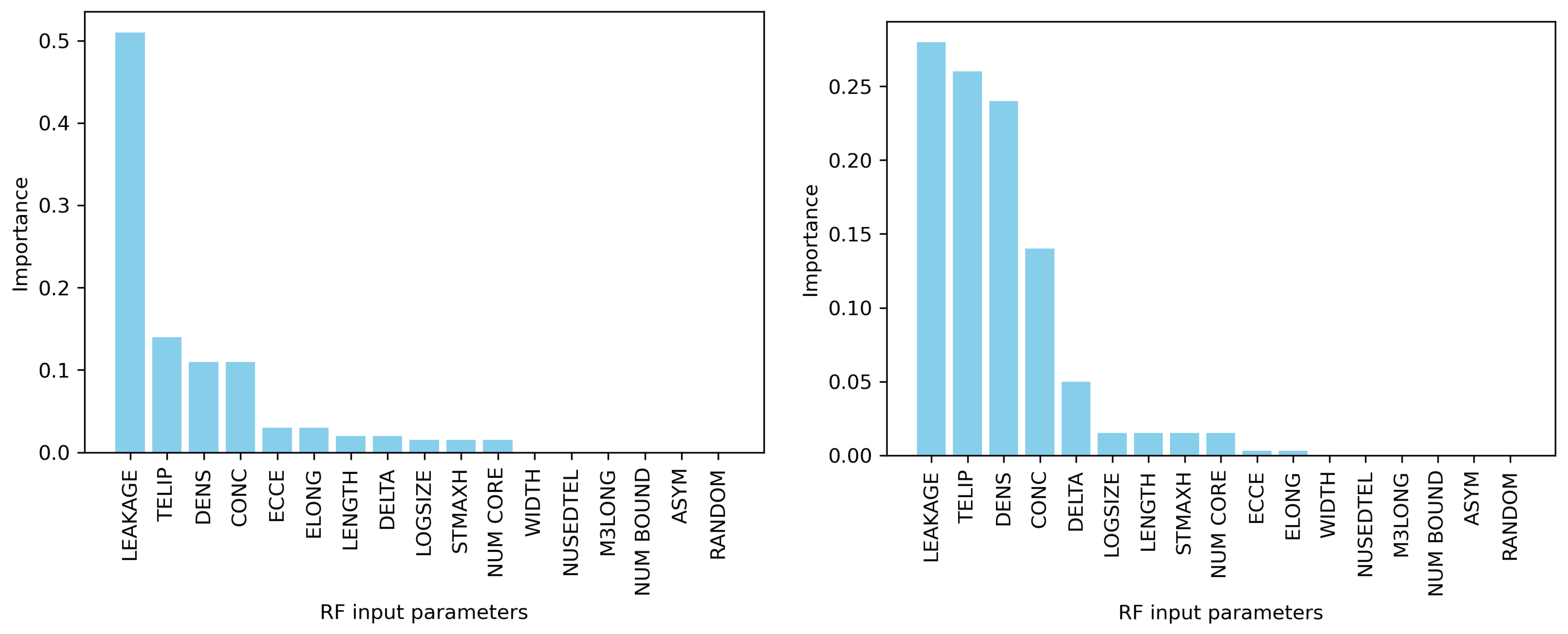 Applsci 13 08172 g010