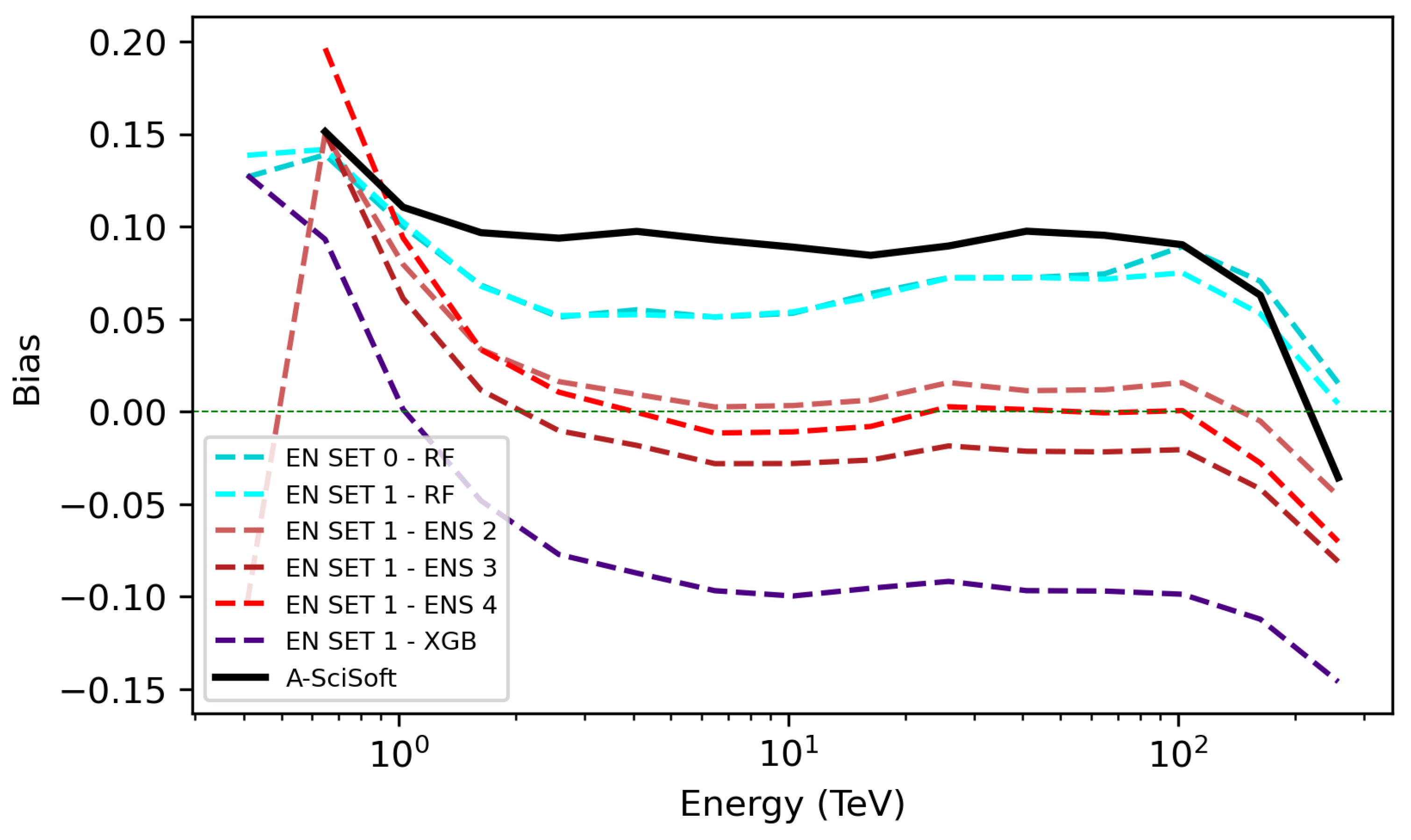 Applsci 13 08172 g013