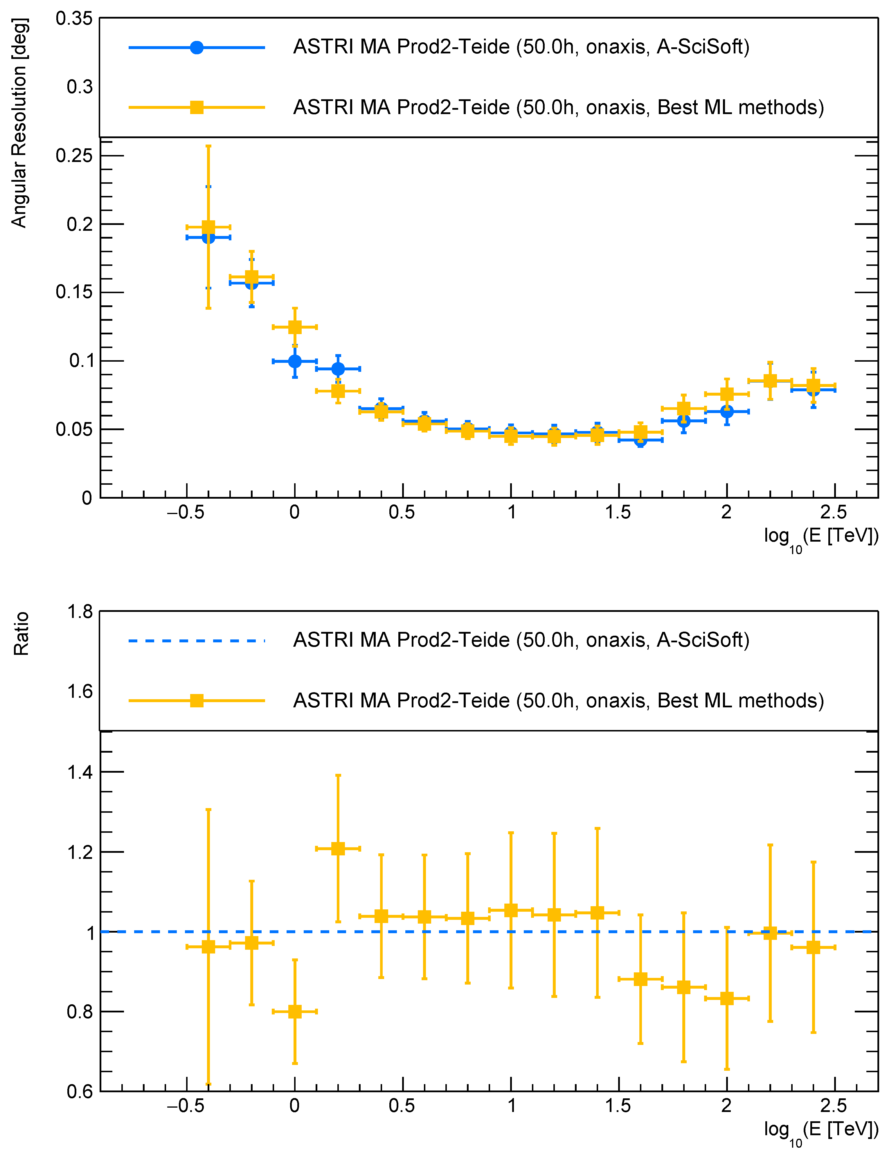 Applsci 13 08172 g015