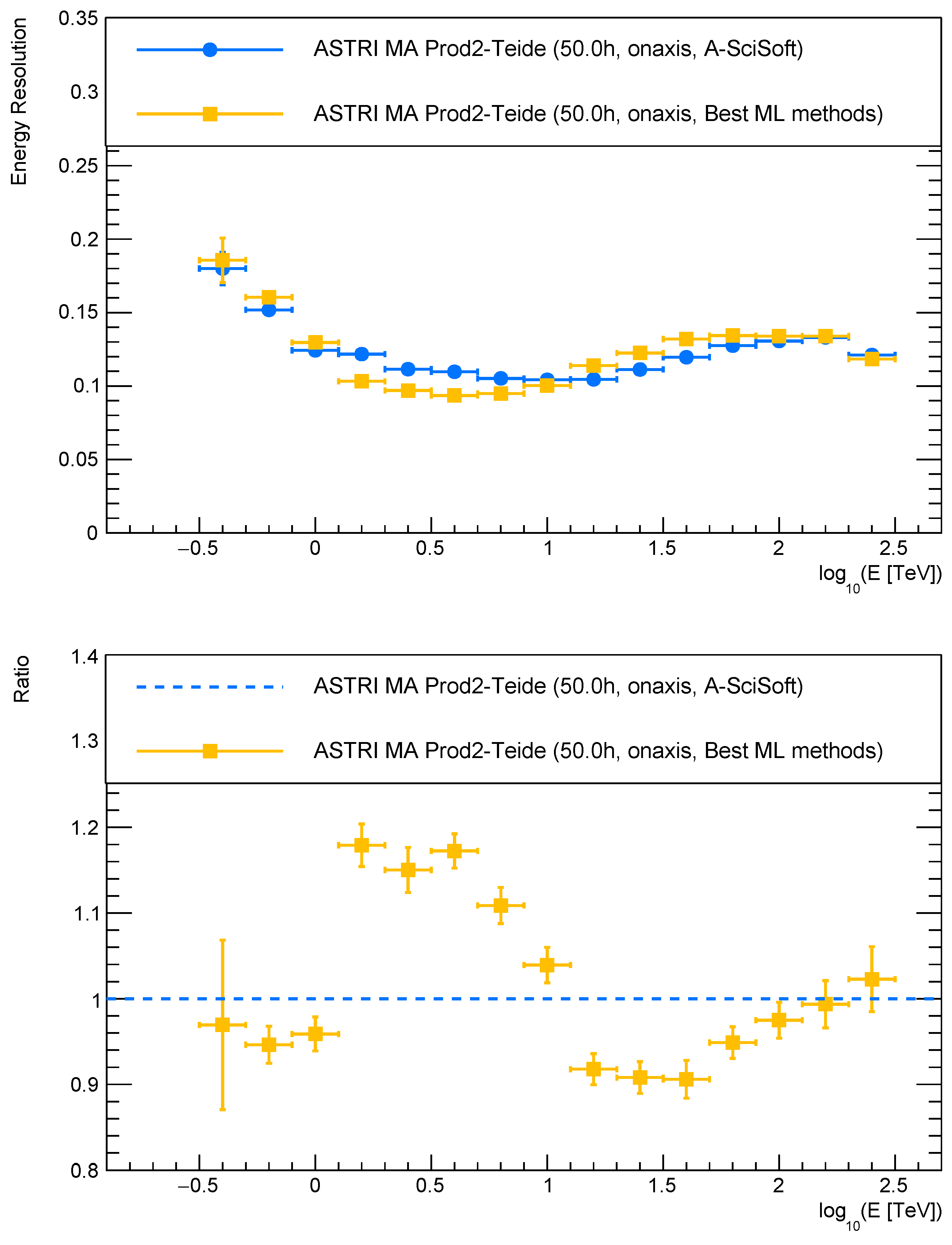 Applsci 13 08172 g016