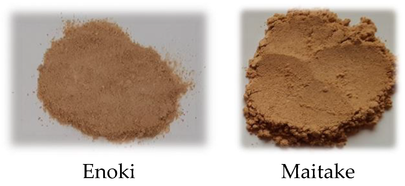 Applsci 13 08183 g001