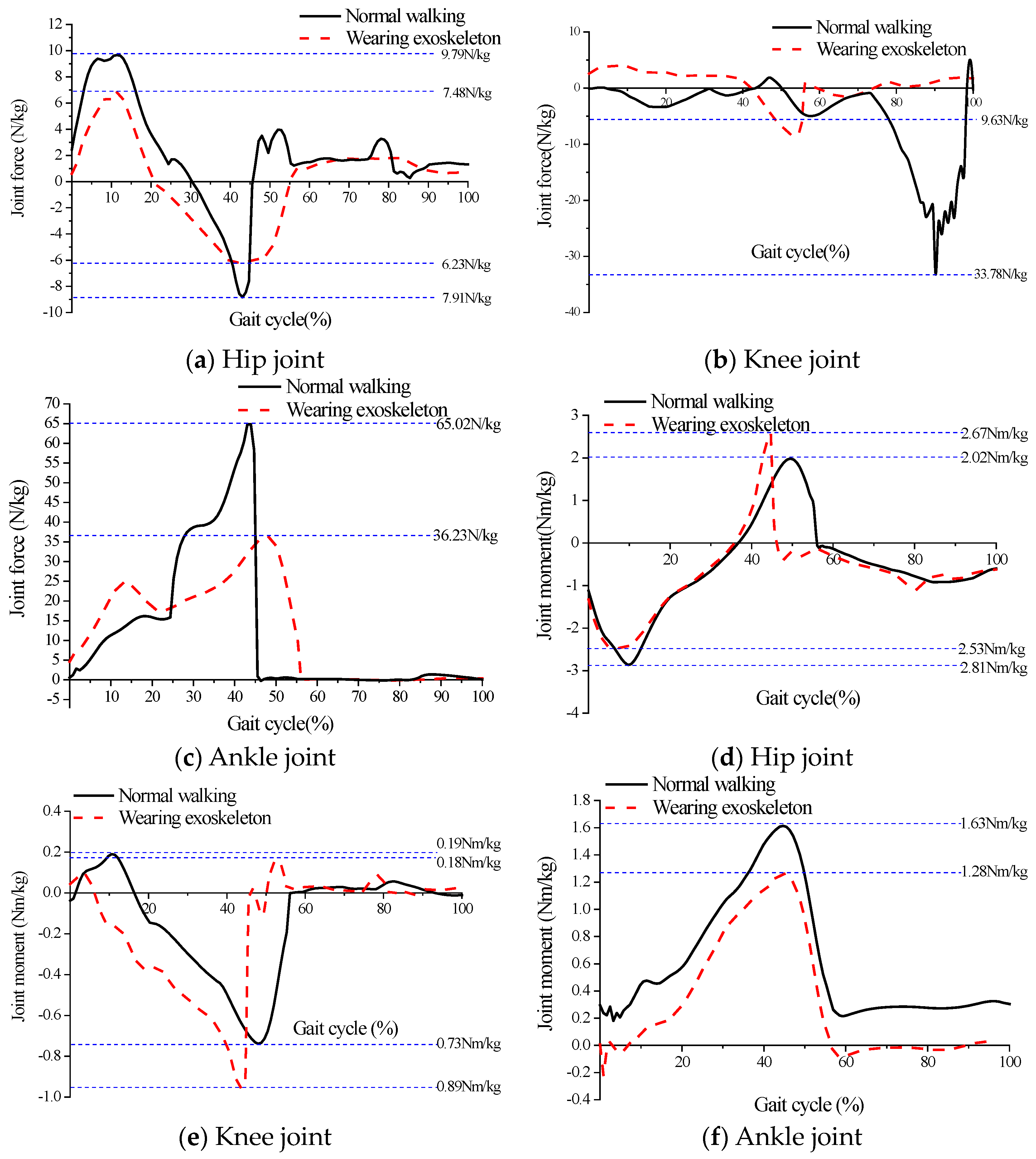 Applsci 13 08184 g006