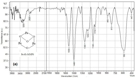 Applsci 13 08189 g001a Applsci 13 08189 g001a