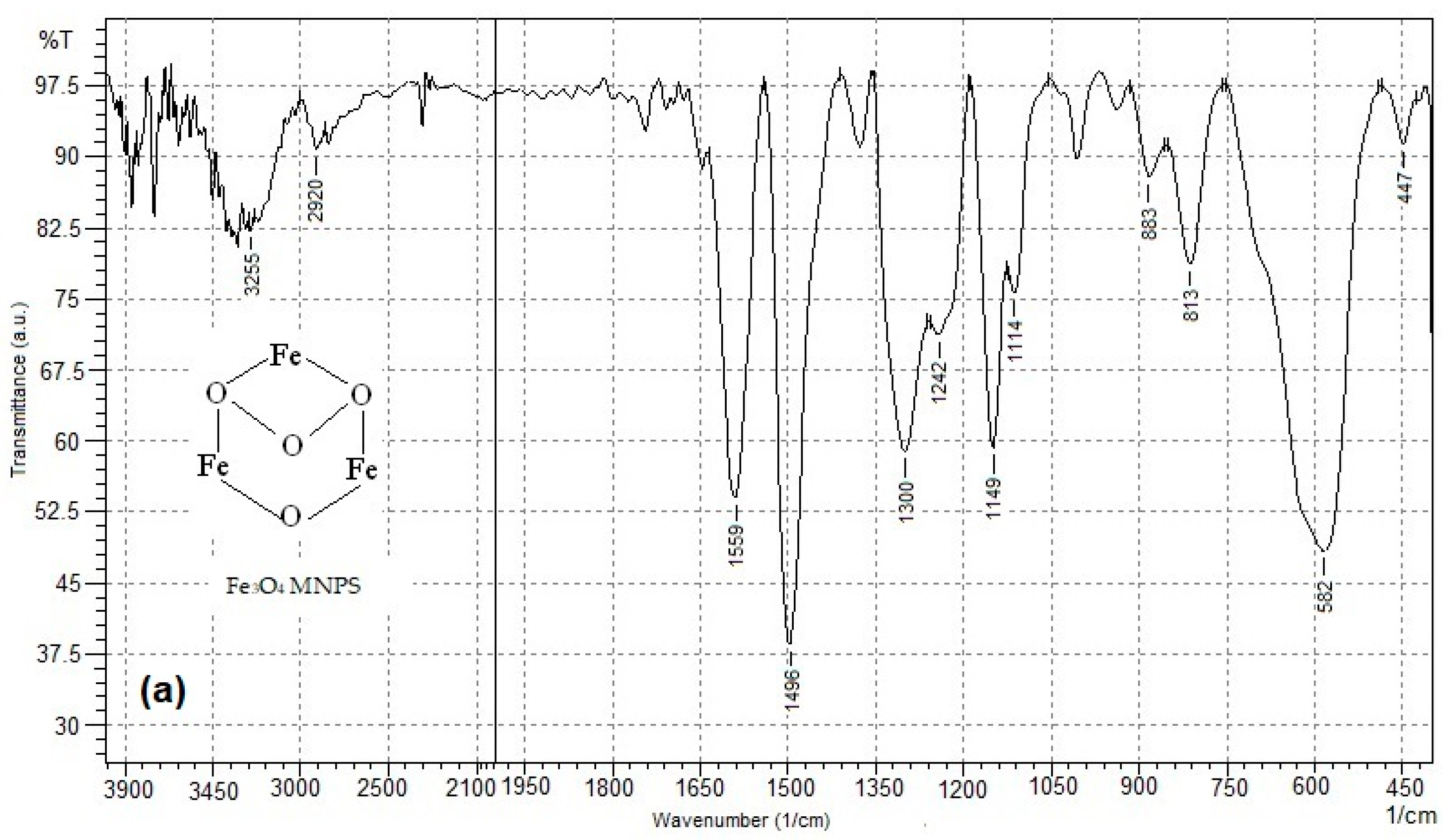 Applsci 13 08189 g001a Applsci 13 08189 g001a