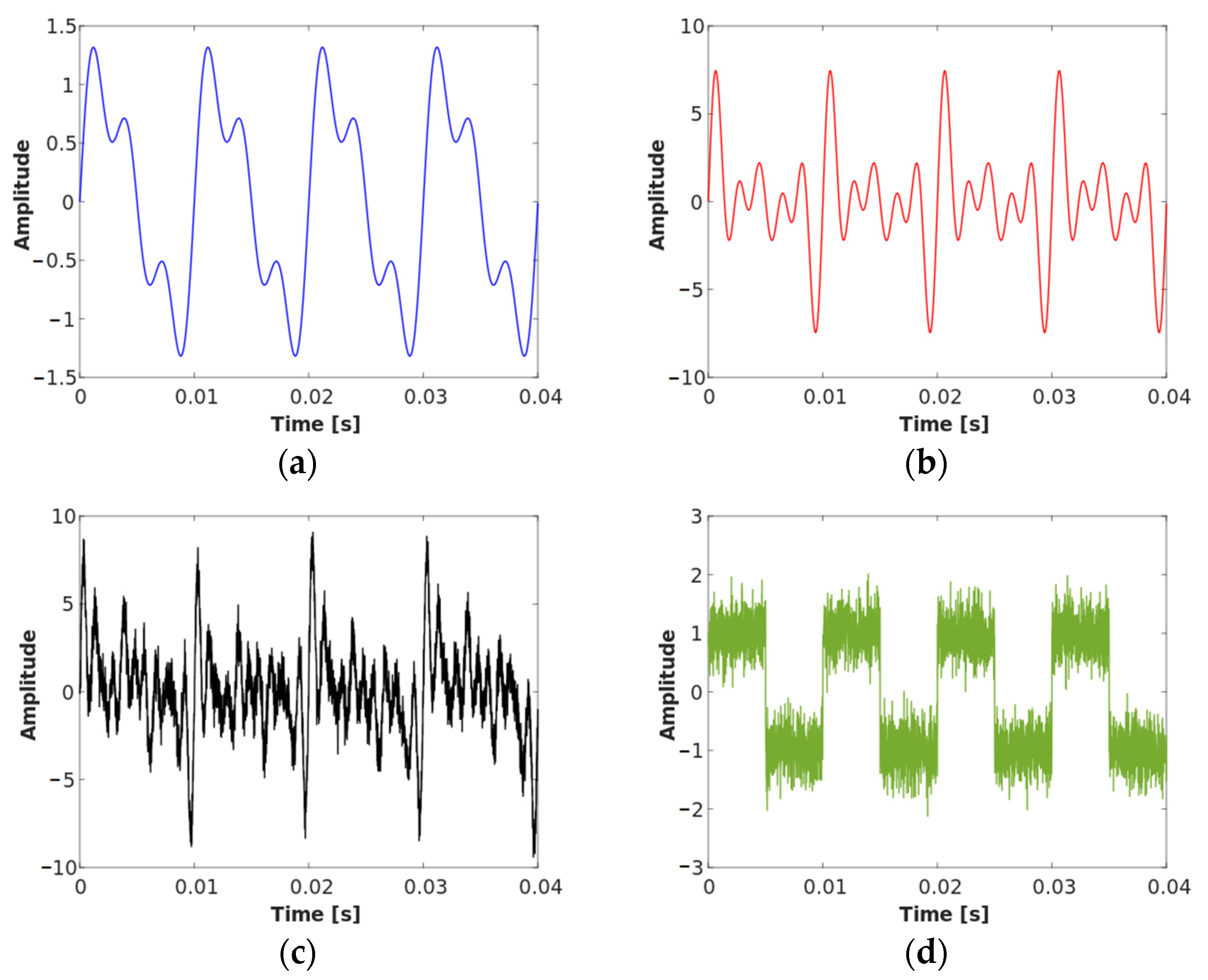 Applsci 13 08191 g001 Applsci 13 08191 g001