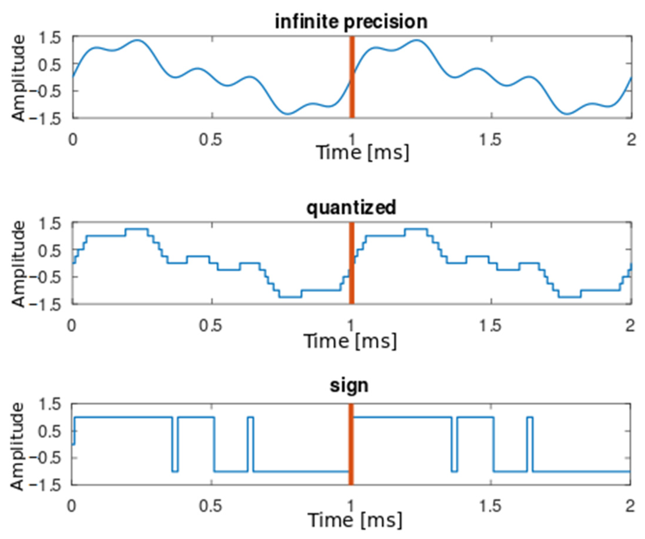 Applsci 13 08191 g002 Applsci 13 08191 g002