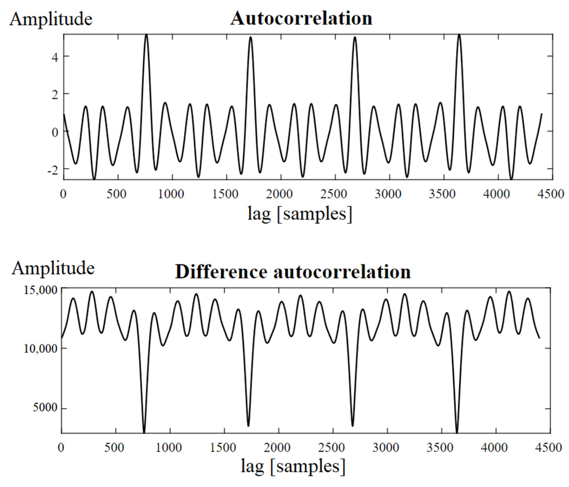 Applsci 13 08191 g003 Applsci 13 08191 g003