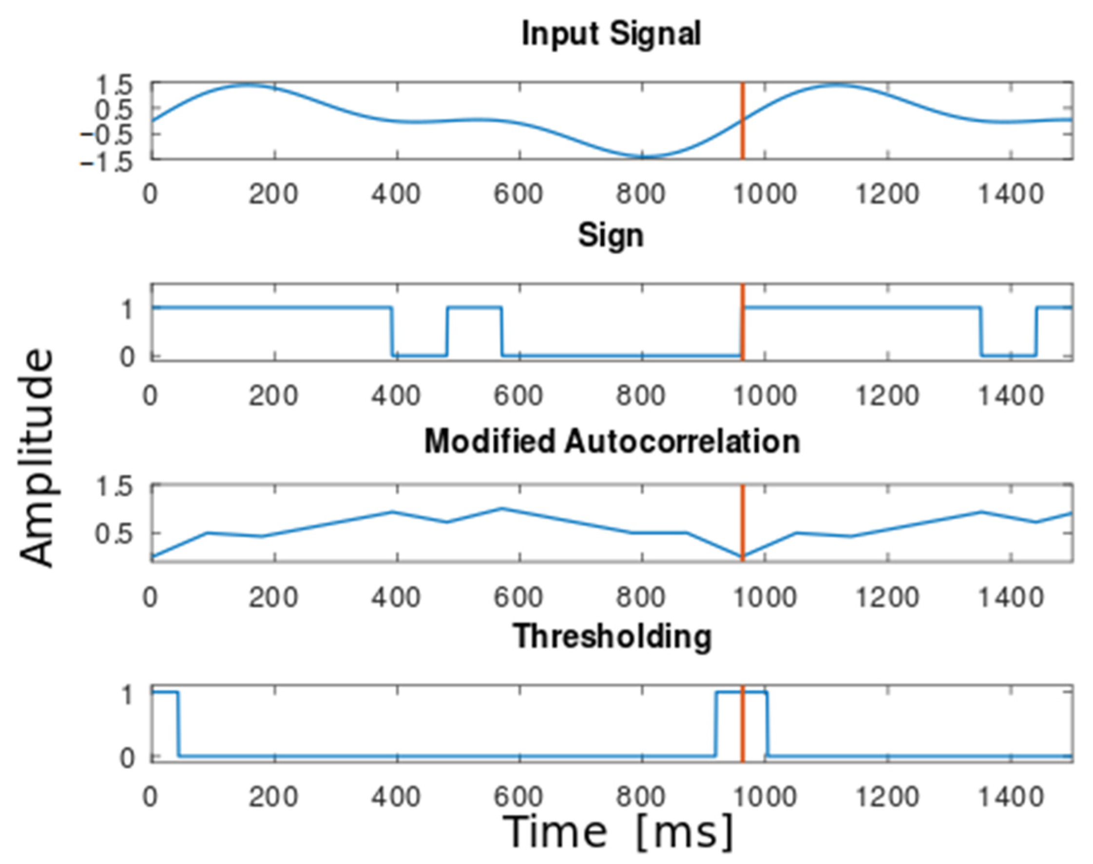 Applsci 13 08191 g005 Applsci 13 08191 g005