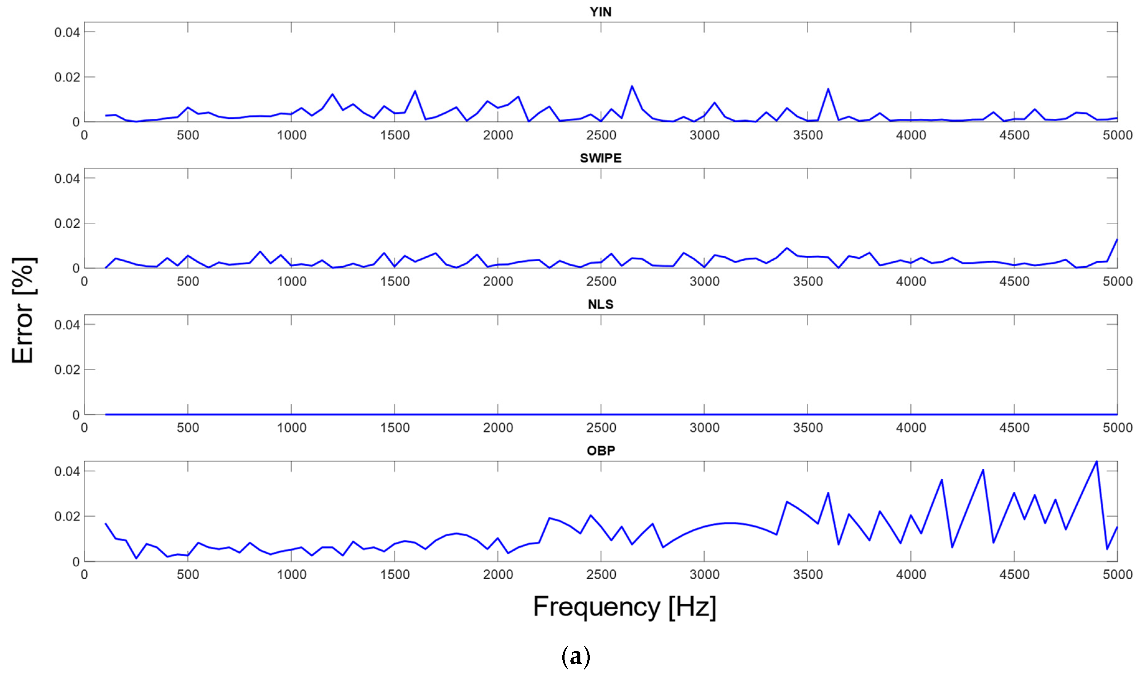 Applsci 13 08191 g006a Applsci 13 08191 g006a