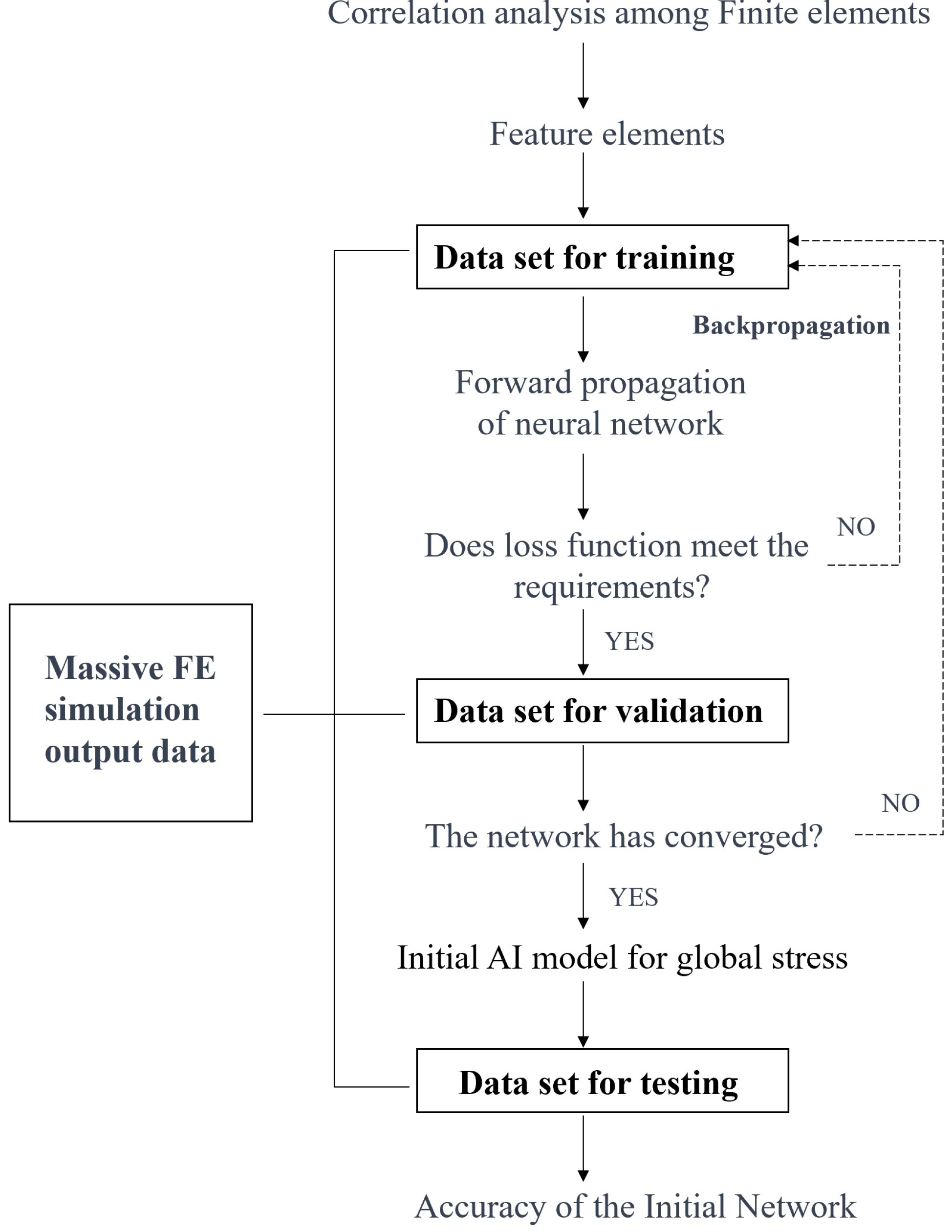 Applsci 13 08196 g001