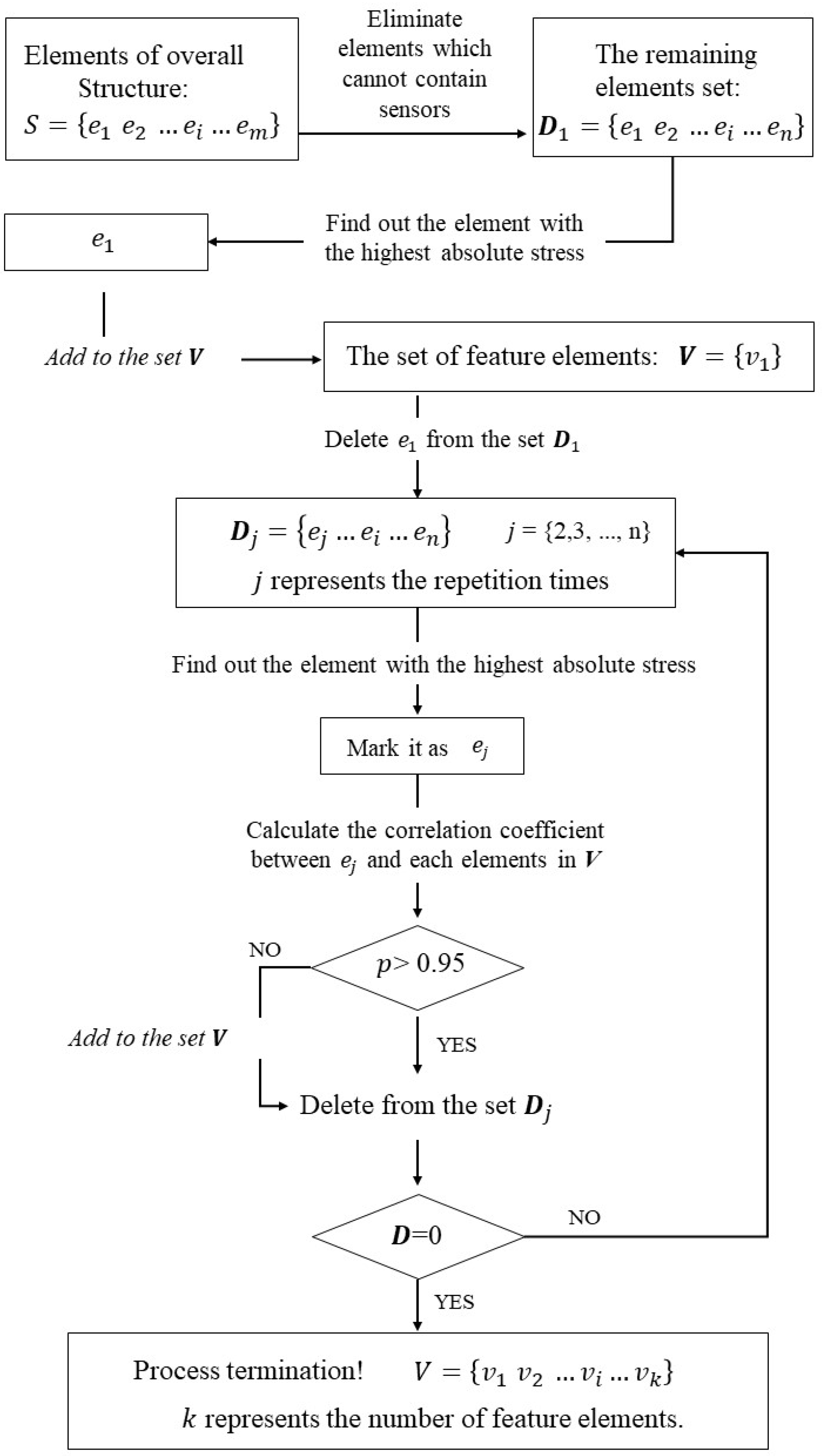 Applsci 13 08196 g006