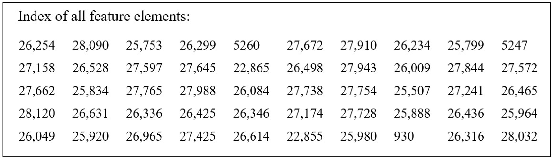 Applsci 13 08196 g007