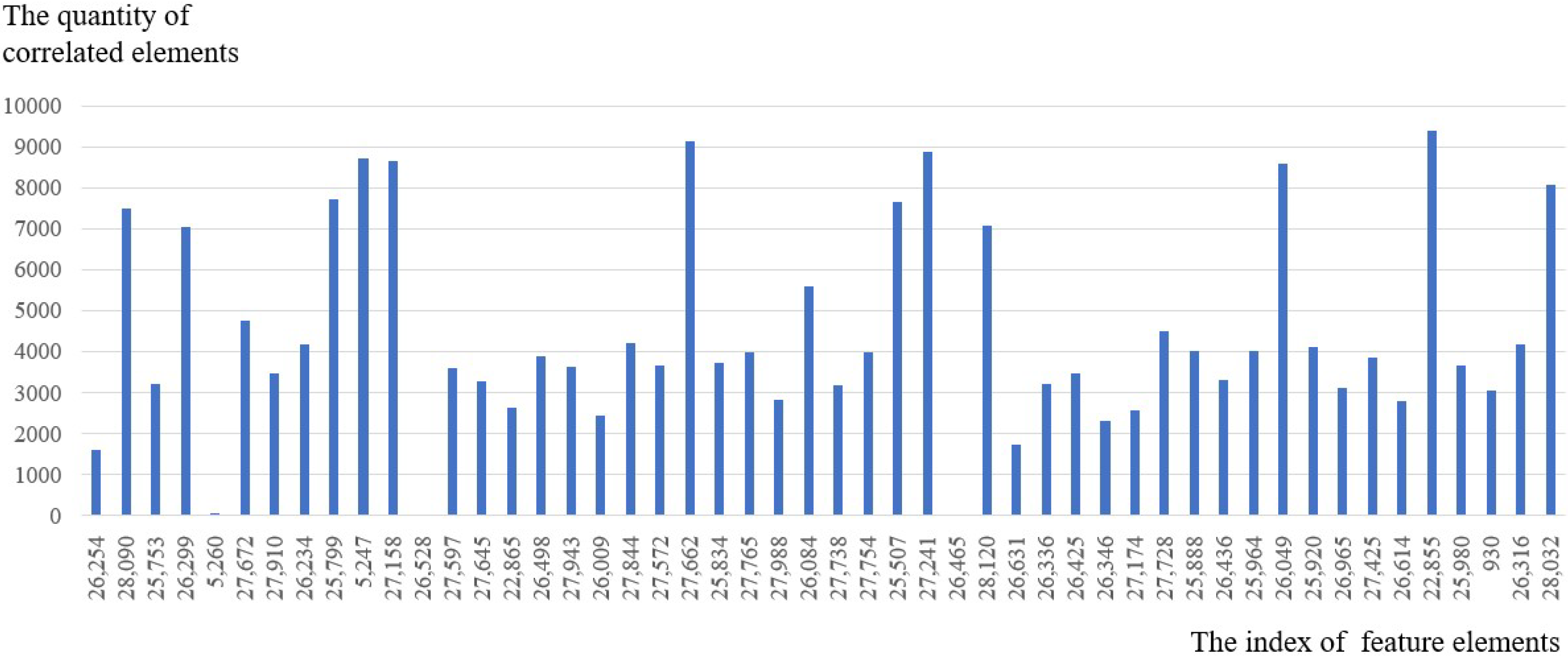 Applsci 13 08196 g008