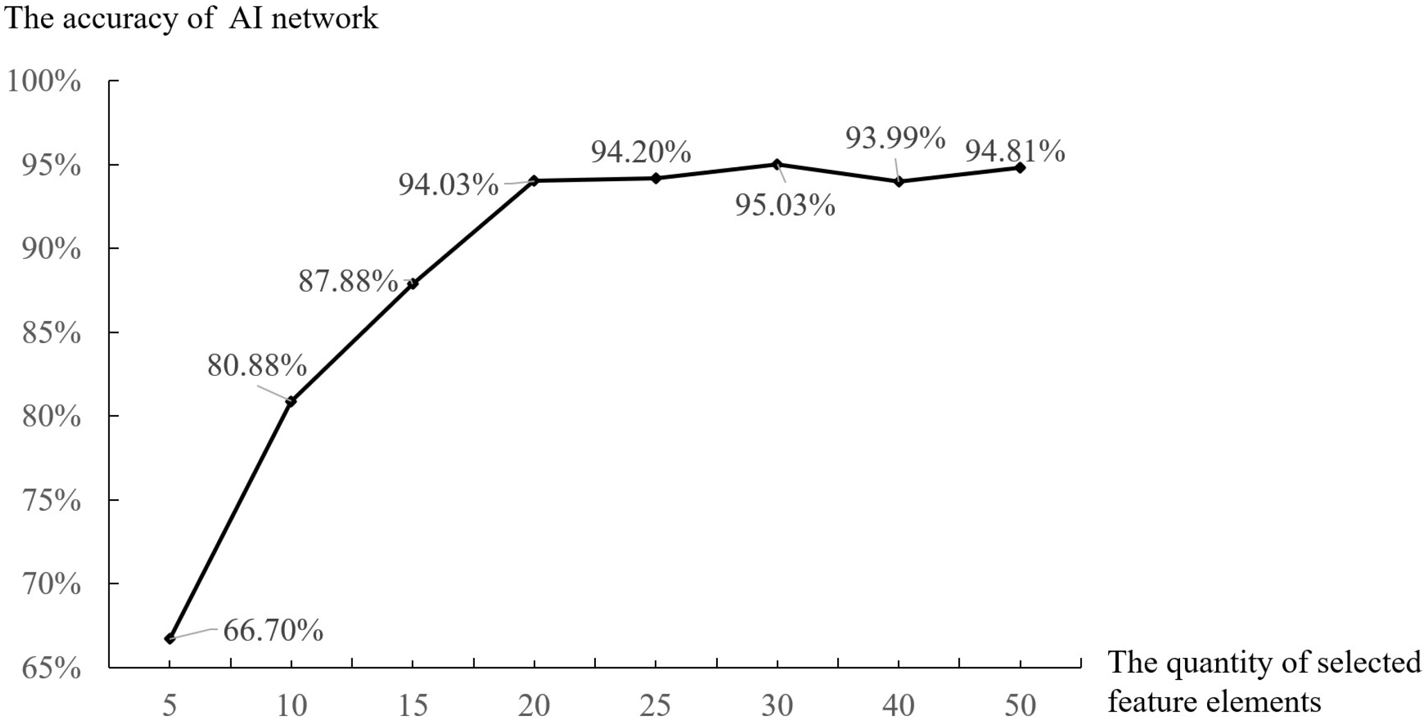 Applsci 13 08196 g009