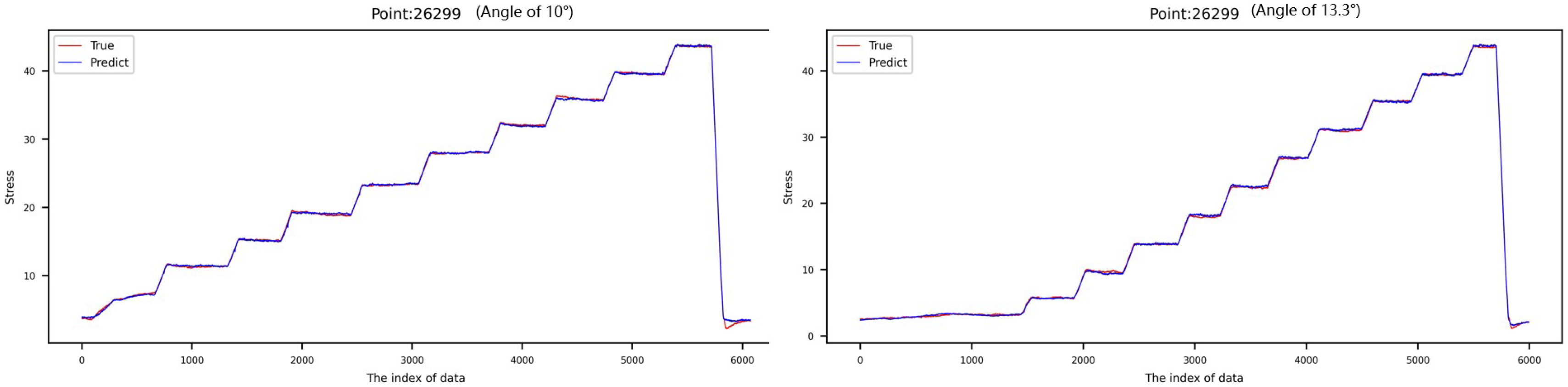 Applsci 13 08196 g016