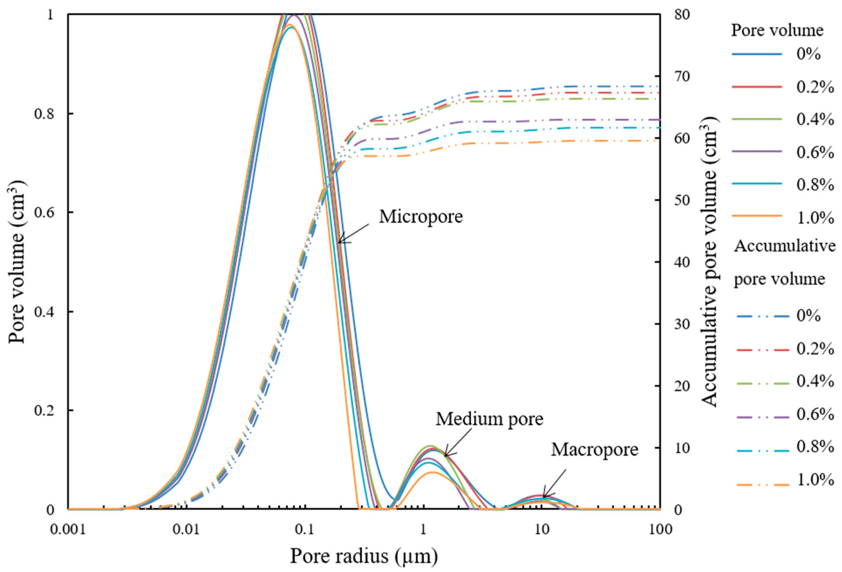 Applsci 13 08198 g006