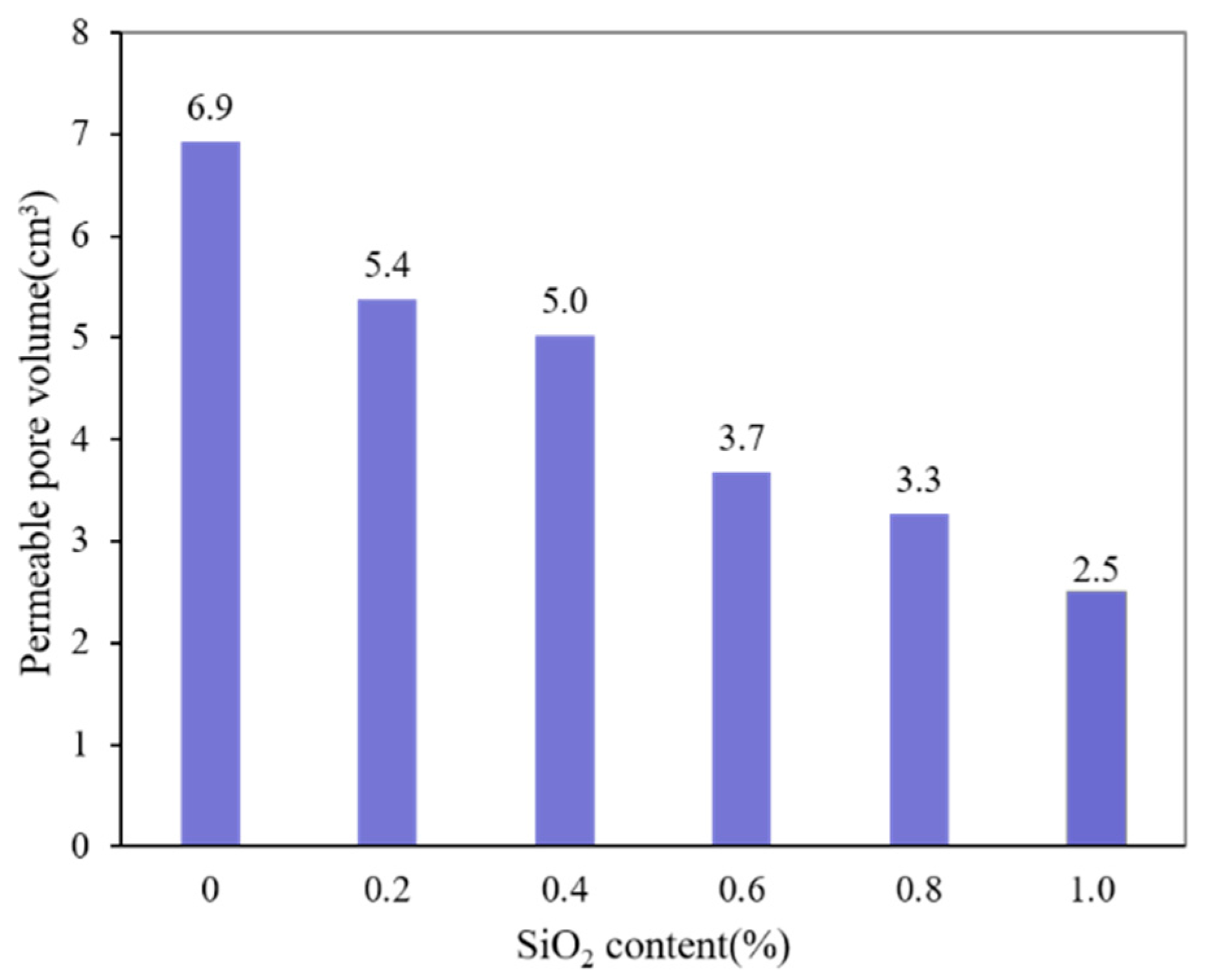 Applsci 13 08198 g016