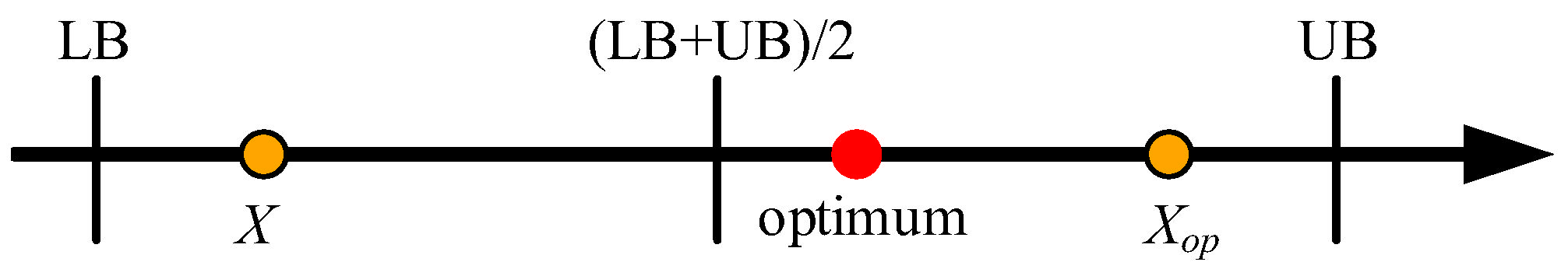 Applsci 13 08199 g002