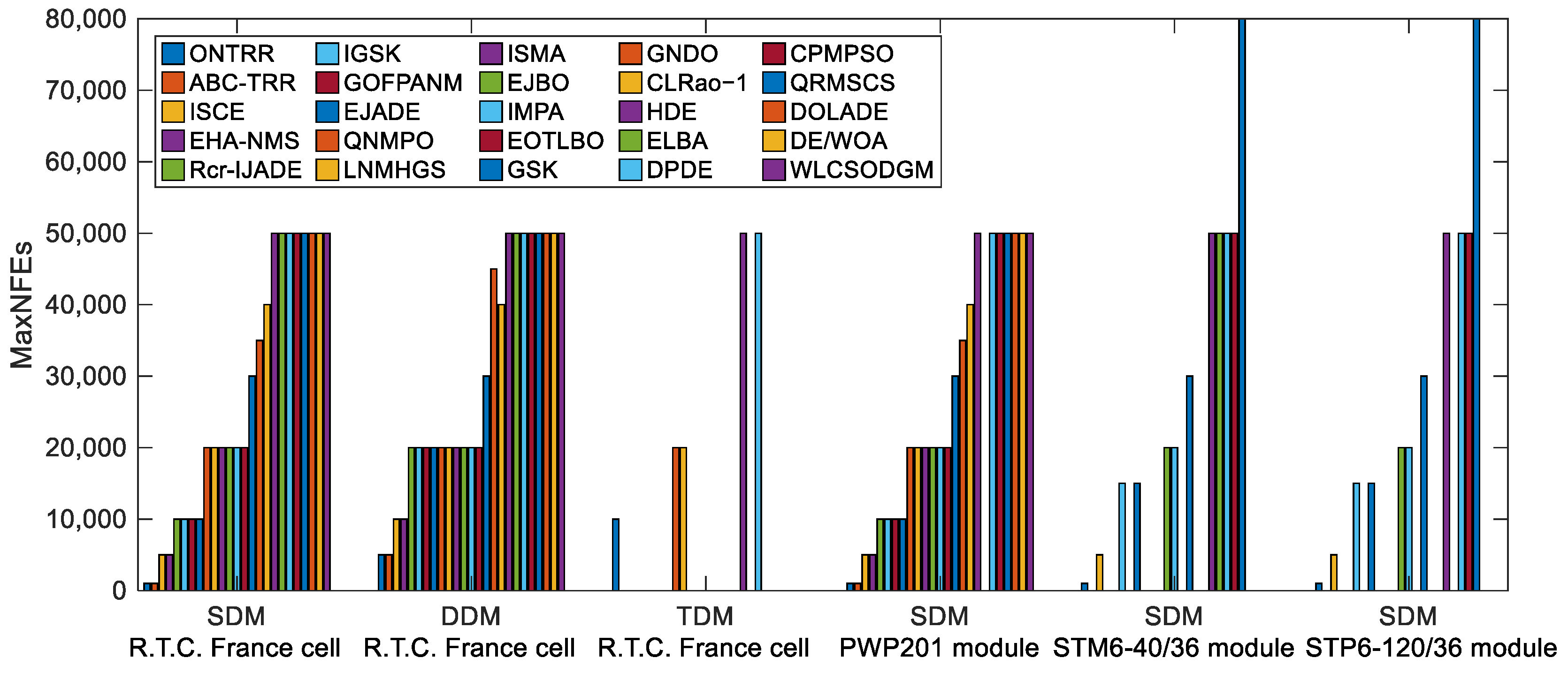 Applsci 13 08199 g004
