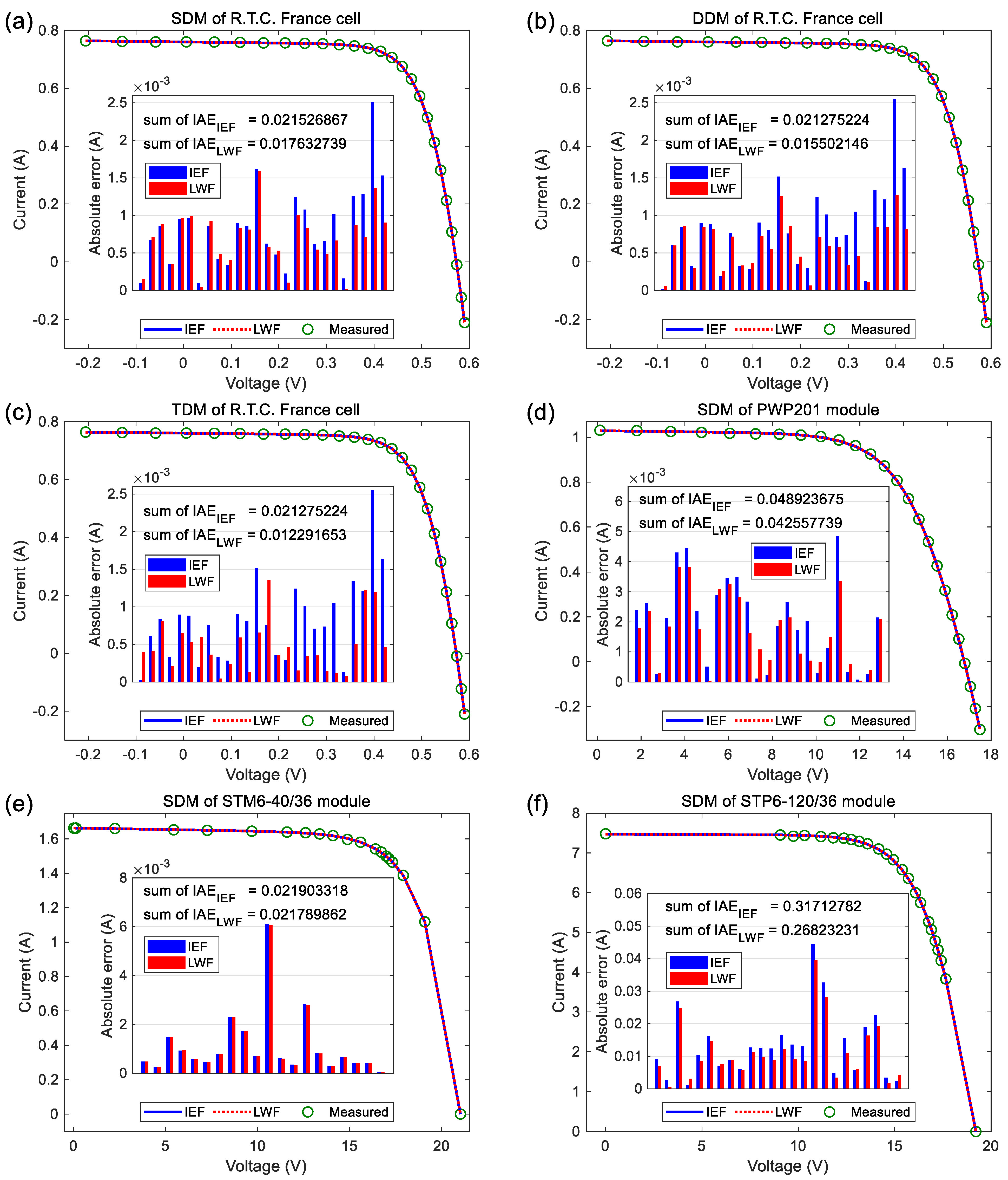 Applsci 13 08199 g005
