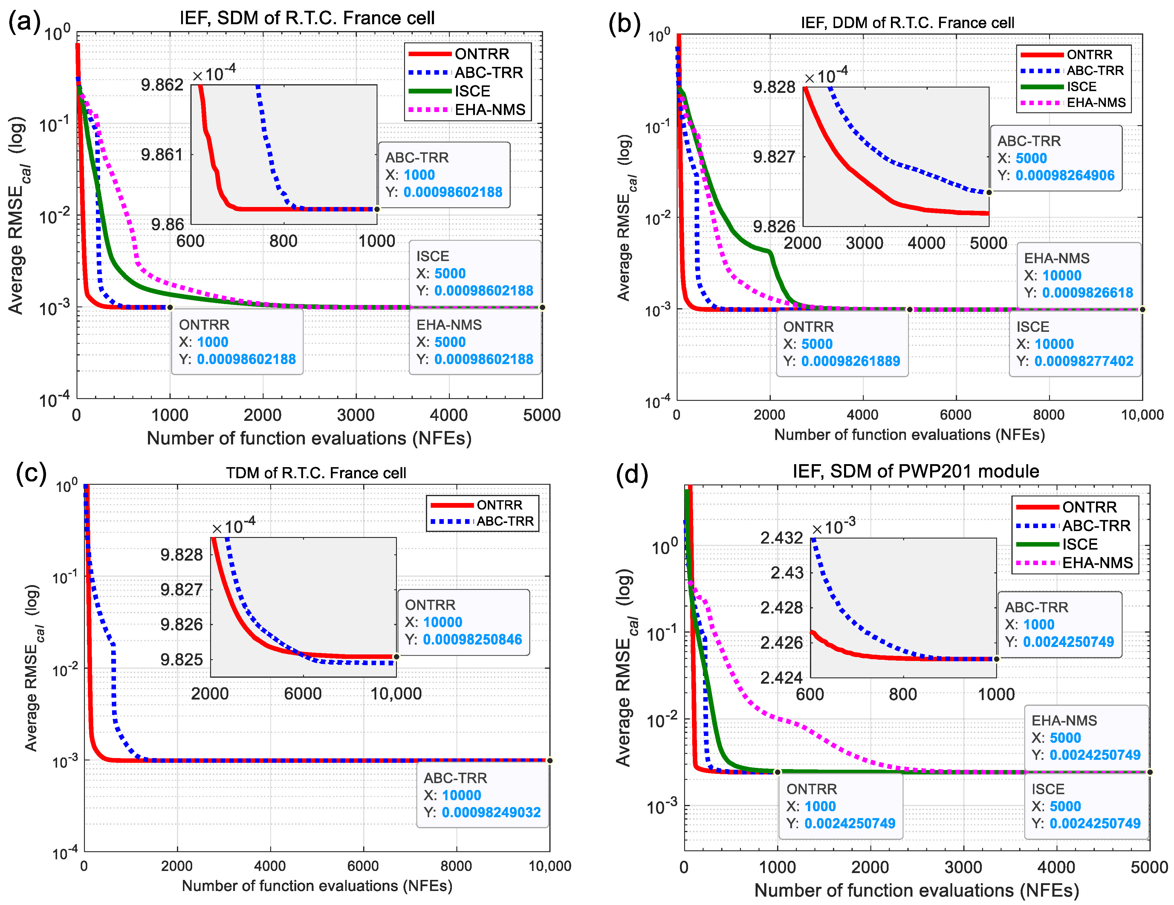 Applsci 13 08199 g006a