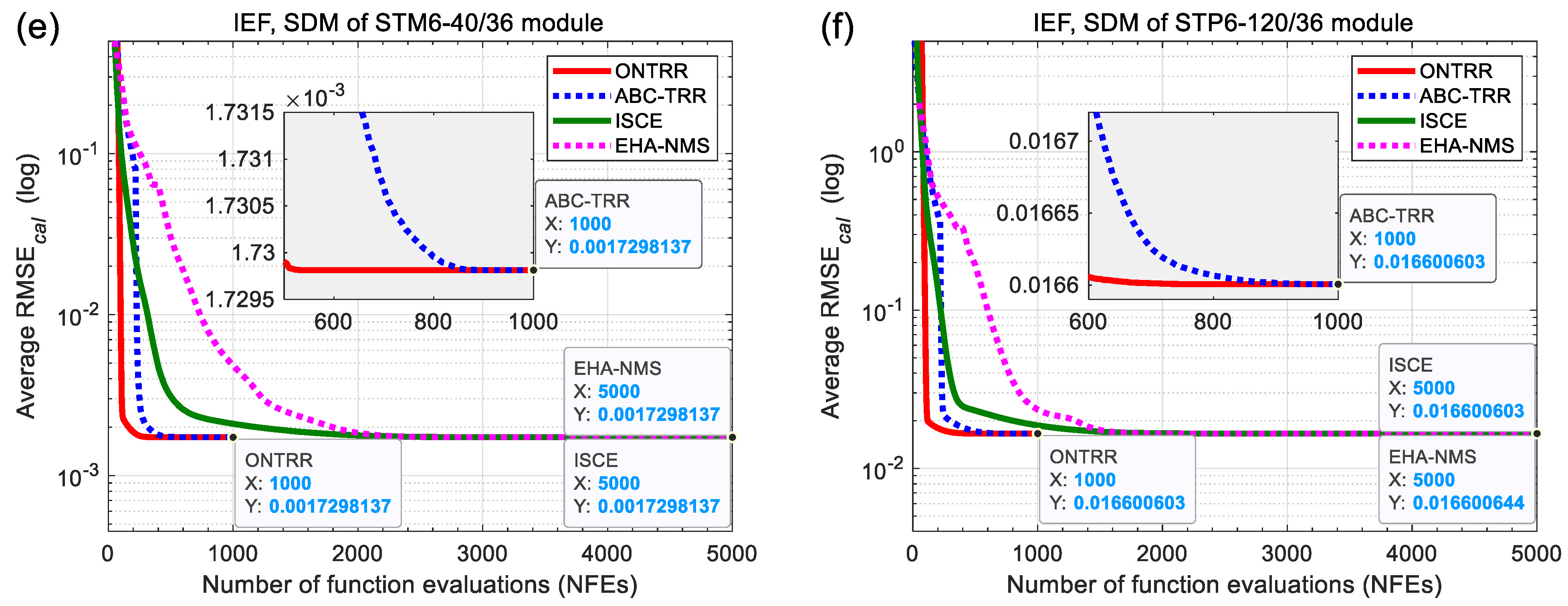 Applsci 13 08199 g006b